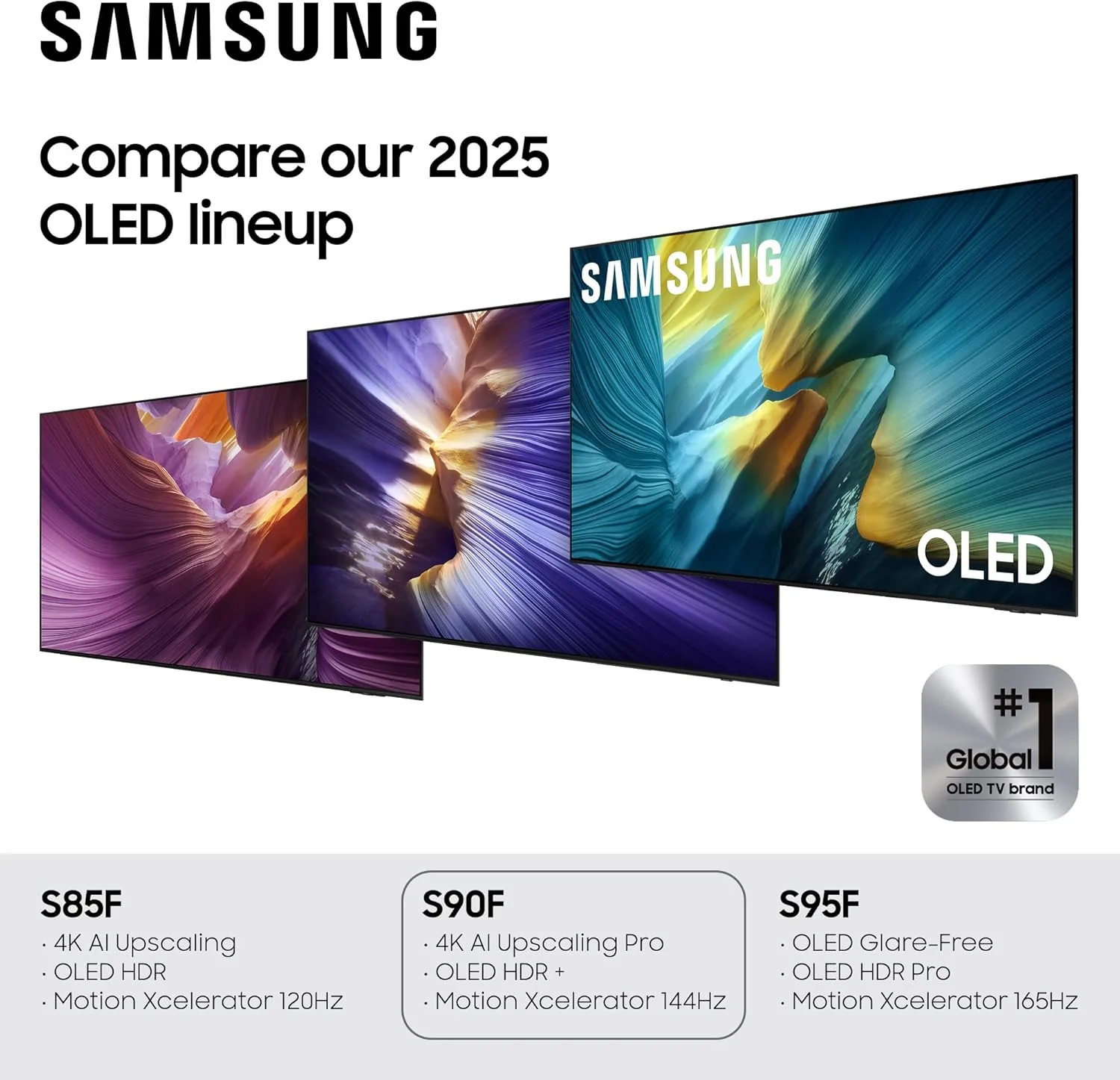 SAMSUNG 42-Inch Class OLED S90F 4K Smart TV (2025 Model) NQ4 AI Gen3 Processor, 4K AI Upscaling Pro, OLED HDR +, Motion Xcelerator 144Hz, Samsung Vision AI, Alexa Built-in