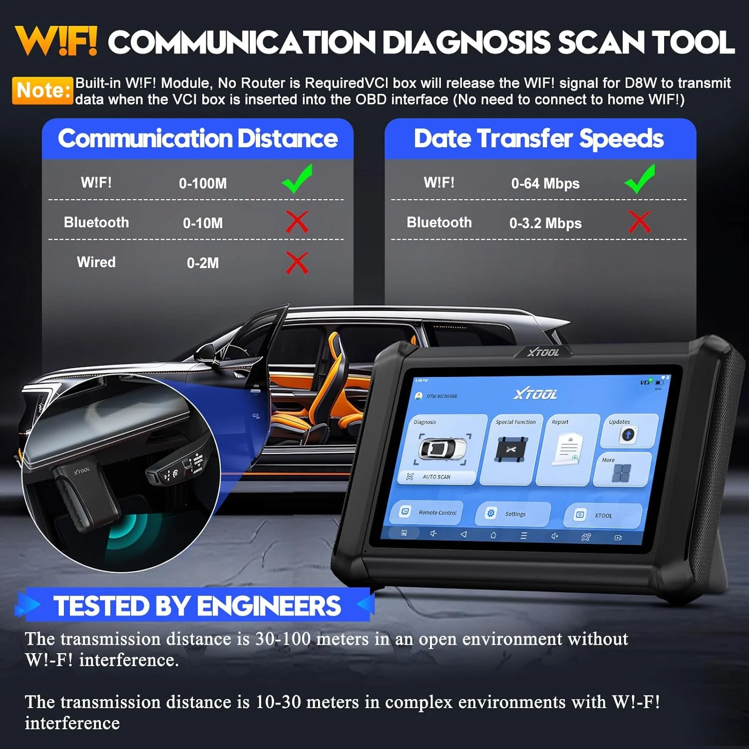XTOOL D7W Wireless OBD2 Scanner Diagnostic Tool 2025 Upgraded Ver. of D7, Bidirectional Scan Tool, ECU C0ding, 39+ Resets, CAN FD & DoIP, All System Scanner for Car with 3-Year Update