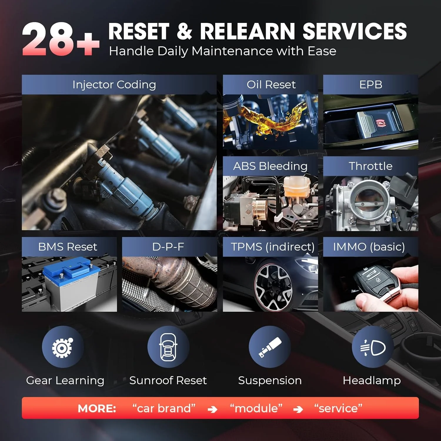 Autel MaxiCOM MK808S Scanner, 2025 Bidirectional Scan Tool Same as MK808BT Pro MX808S, 28+ Resets,Active Test,AutoAuth, All System Diagnostic, Injector Coding, Android 11, Update Of MK808 MX808 MK808Z