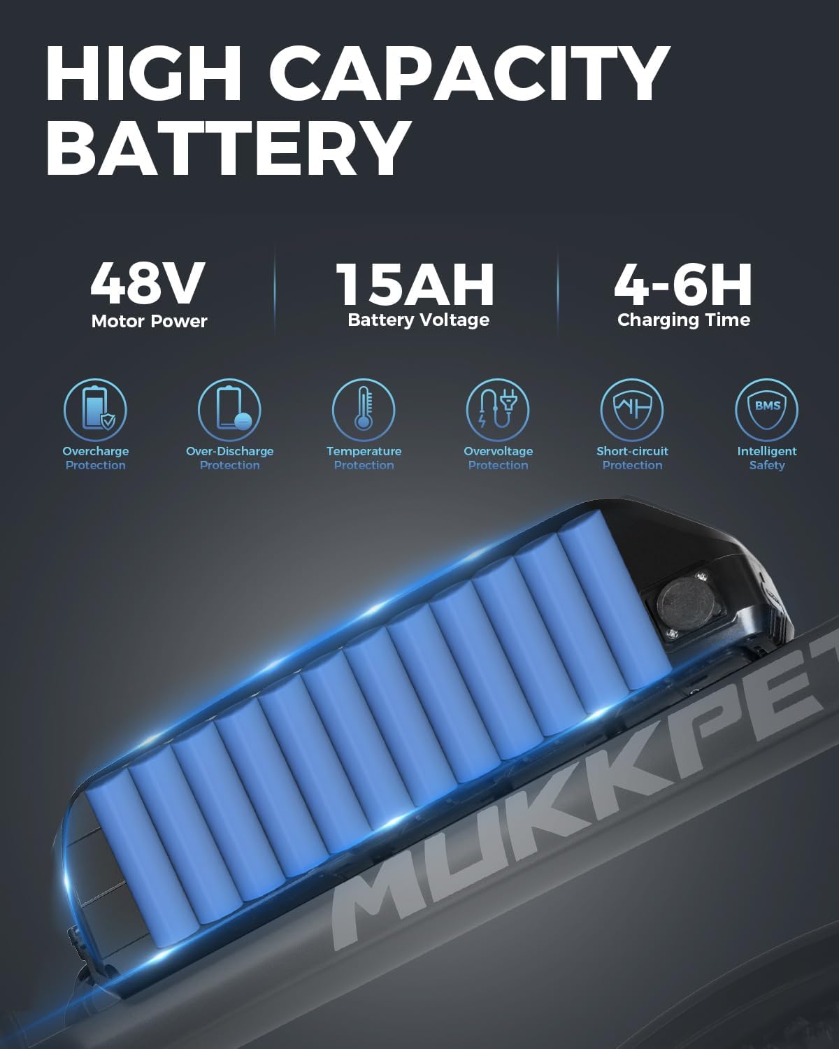 Mukkpet Suburban 750W Electric Bike for Adults