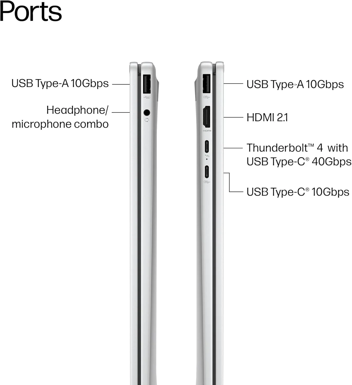 HP OmniBook 7 Flip 16 inch 2-in-1 Next Gen AI PC, 3K OLED 120Hz Touchscreen Display, Intel Core Ultra 7 258V, 32 GB RAM, 1TB SSD, Intel Arc 140V GPU, Pen, Windows 11 Home, Copilot+ PC, Glacier Silver