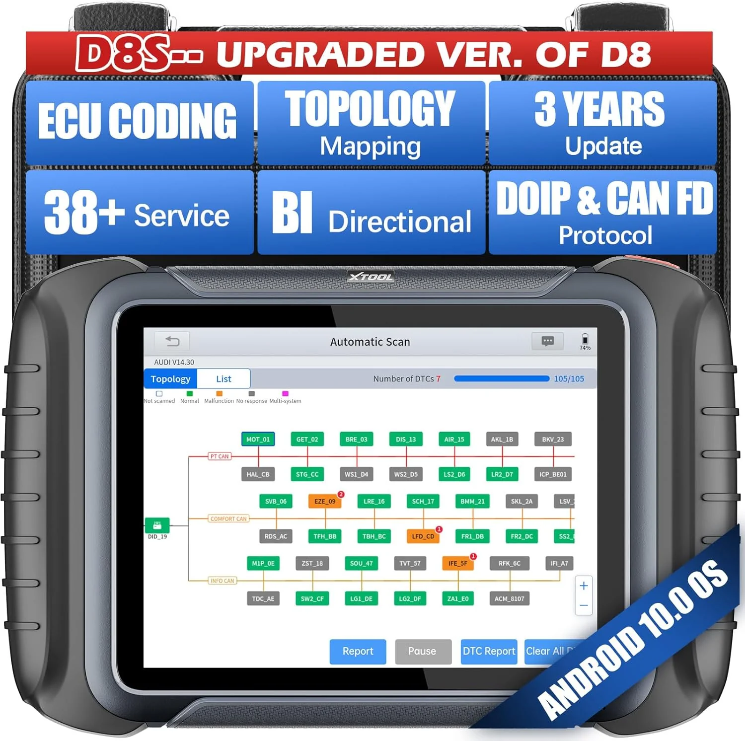 XTOOL D8S Bidirectional Scan Tool 2025 Upgraded Ver. of D8 Scanner, OBD2 Scanner Diagnostic Tool, Topology Mapping, ECU C0ding, 42+ Resets, FCA, CAN FD&DoIP, All System Scanner for Car, 3-Year Update