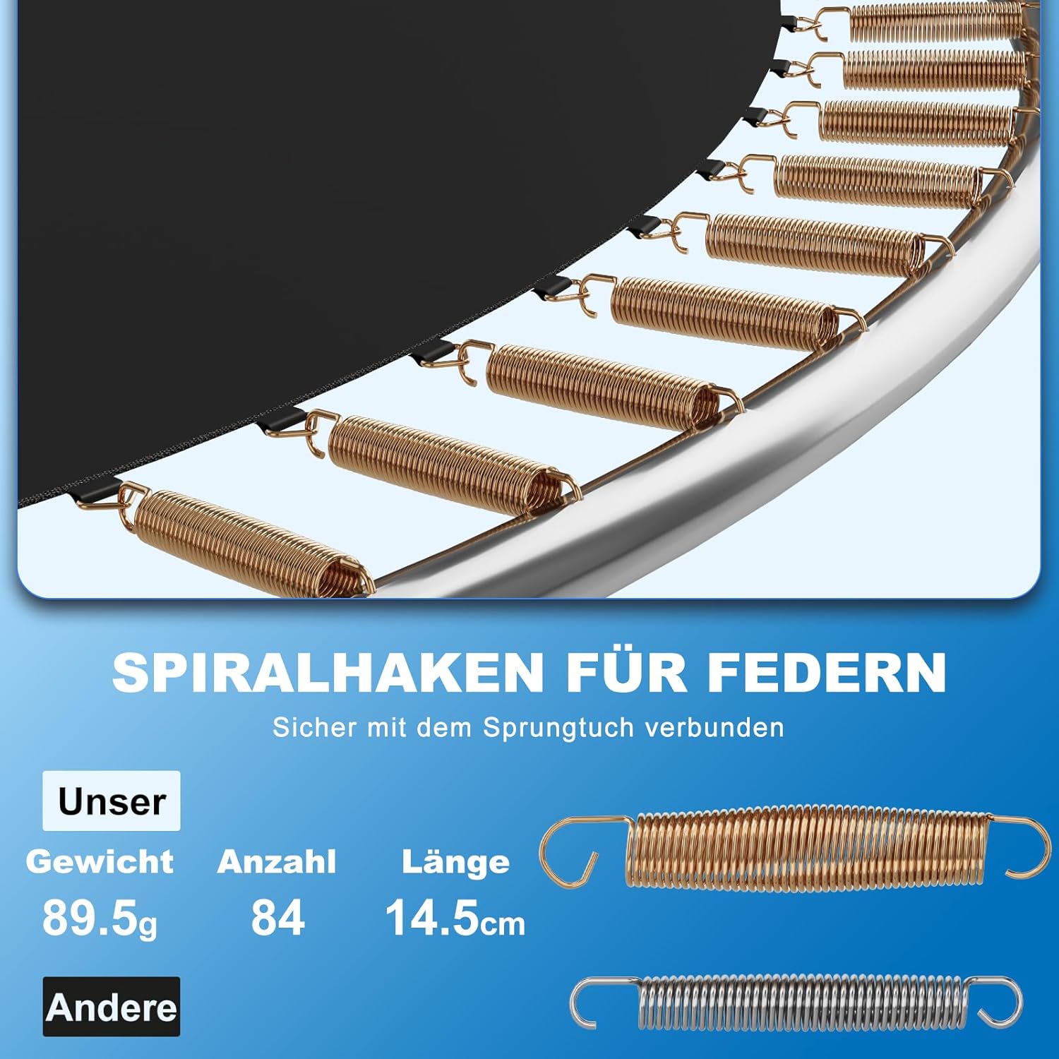 Devoko Trampolin Outdoor Ø 427 cm Indoor Trampolin Kinder Gartentrampoline, Komplettset mit Schuhnetz, Leiter, Randabdeckung, Sicherheitsnetz, Belastbarkeit 150 kg