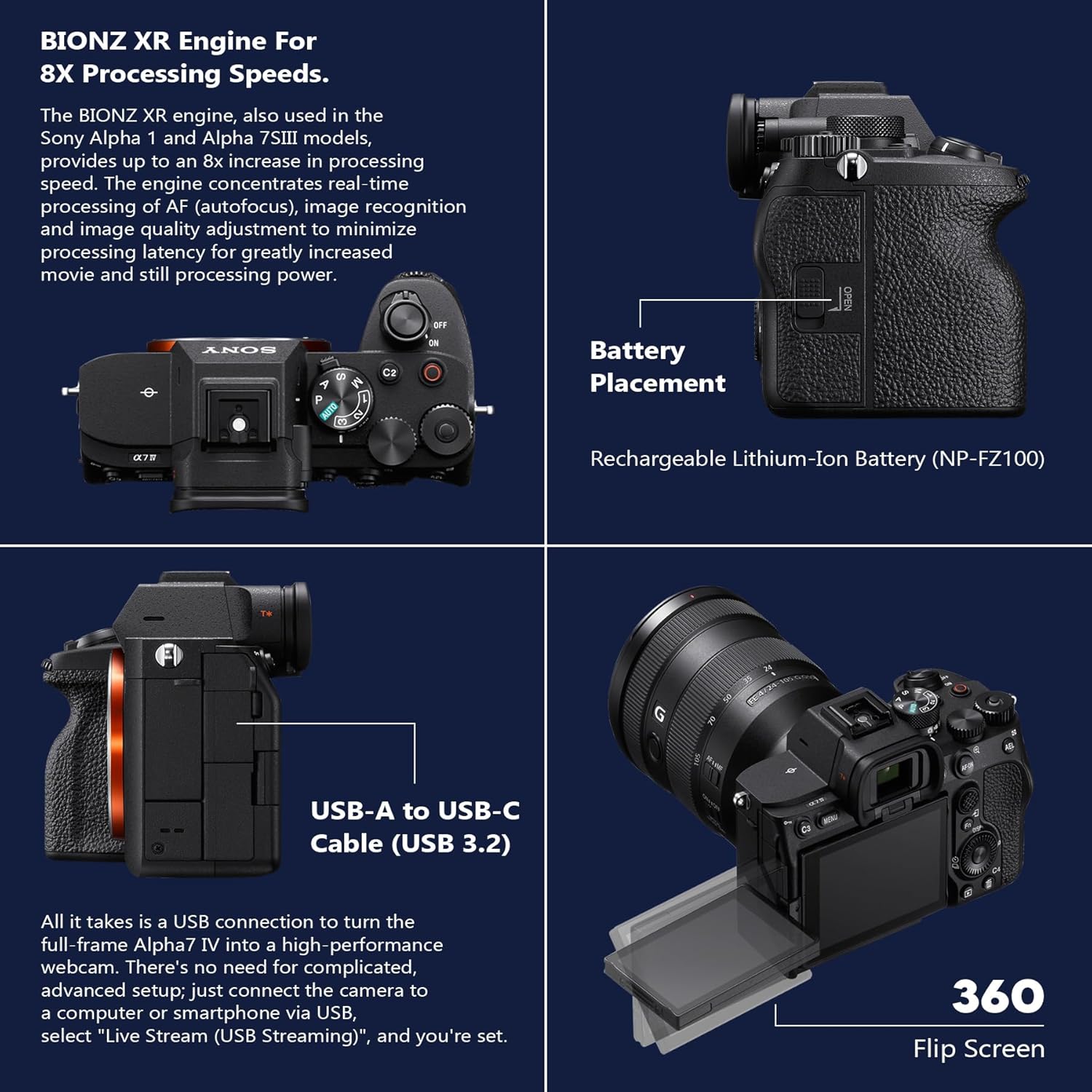 Sony Alpha a7 IV Full Frame Mirrorless Interchangeable Lens Digital 4K Camera