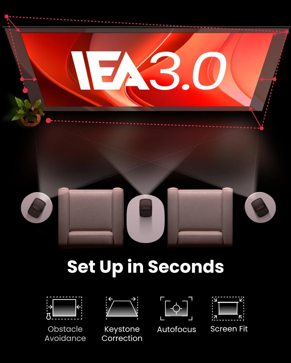 NEBULA Mars 3 Air GTV Projector - Netflix Officially Licensed, 400 ANSI-Lumen Brightness, Native 1080P, Dolby Digital Sound,150-Inch Picture, Built-In Battery for 2.5 Hours of Playtime Anywhere.