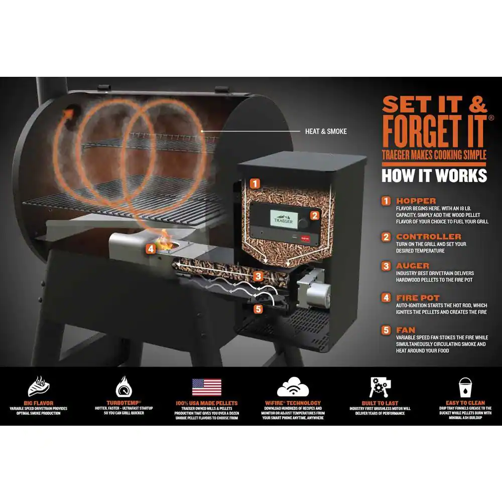 Pro 575 Wifi Pellet Grill and Smoker in Black