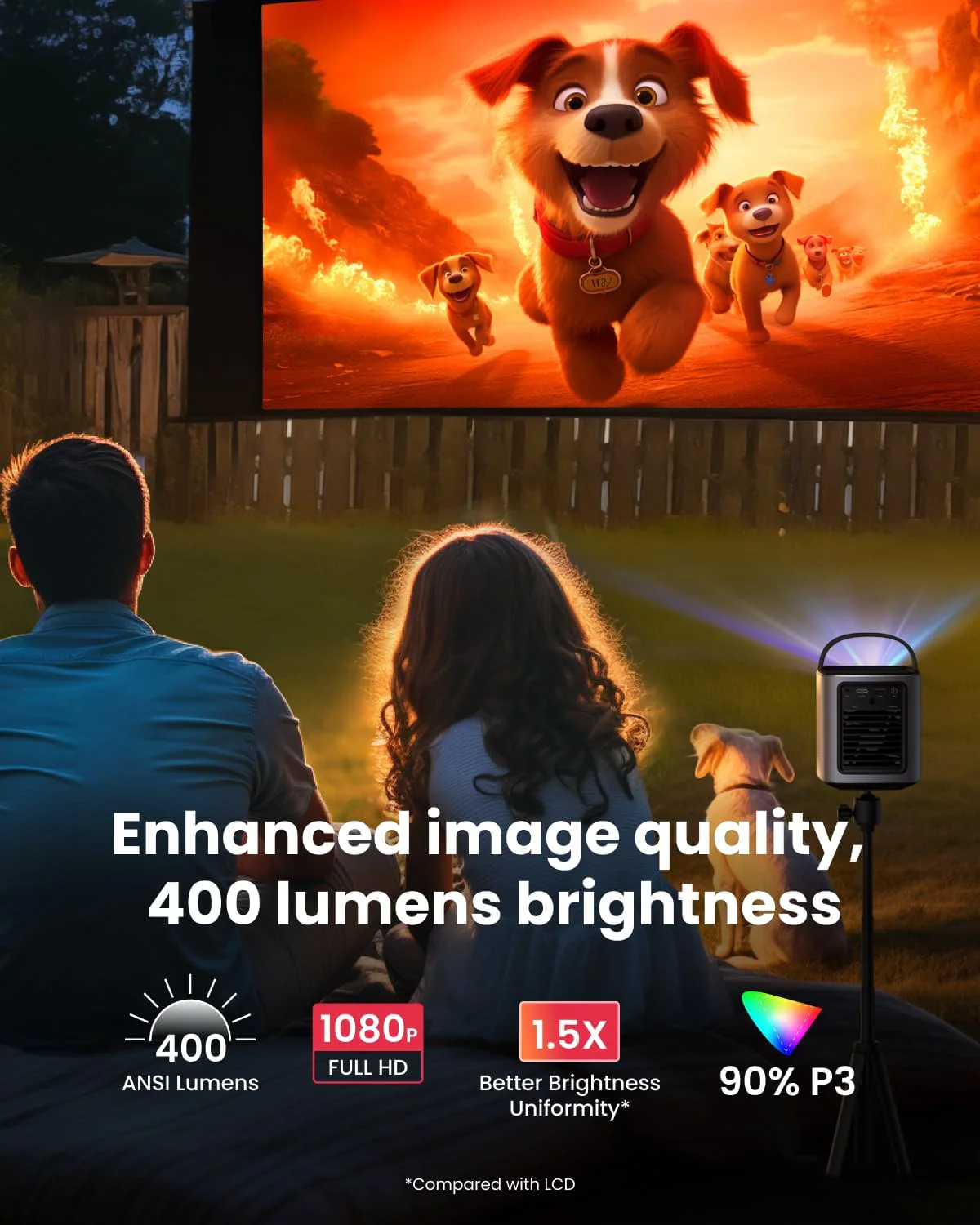 NEBULA Mars 3 Air GTV Projector - Netflix Officially Licensed, 400 ANSI-Lumen Brightness, Native 1080P, Dolby Digital Sound,150-Inch Picture, Built-In Battery for 2.5 Hours of Playtime Anywhere.