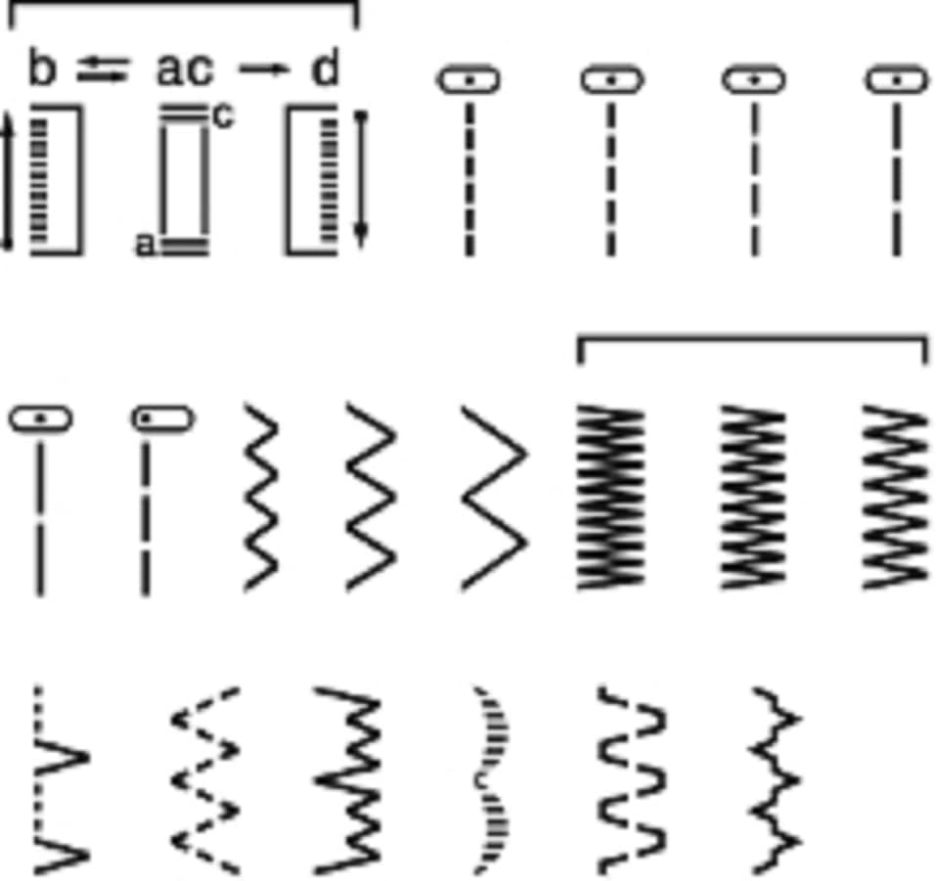 Brother XM2701 Sewing Machine, Lightweight, Full Featured, 27 Stitches, 6 Included Feet