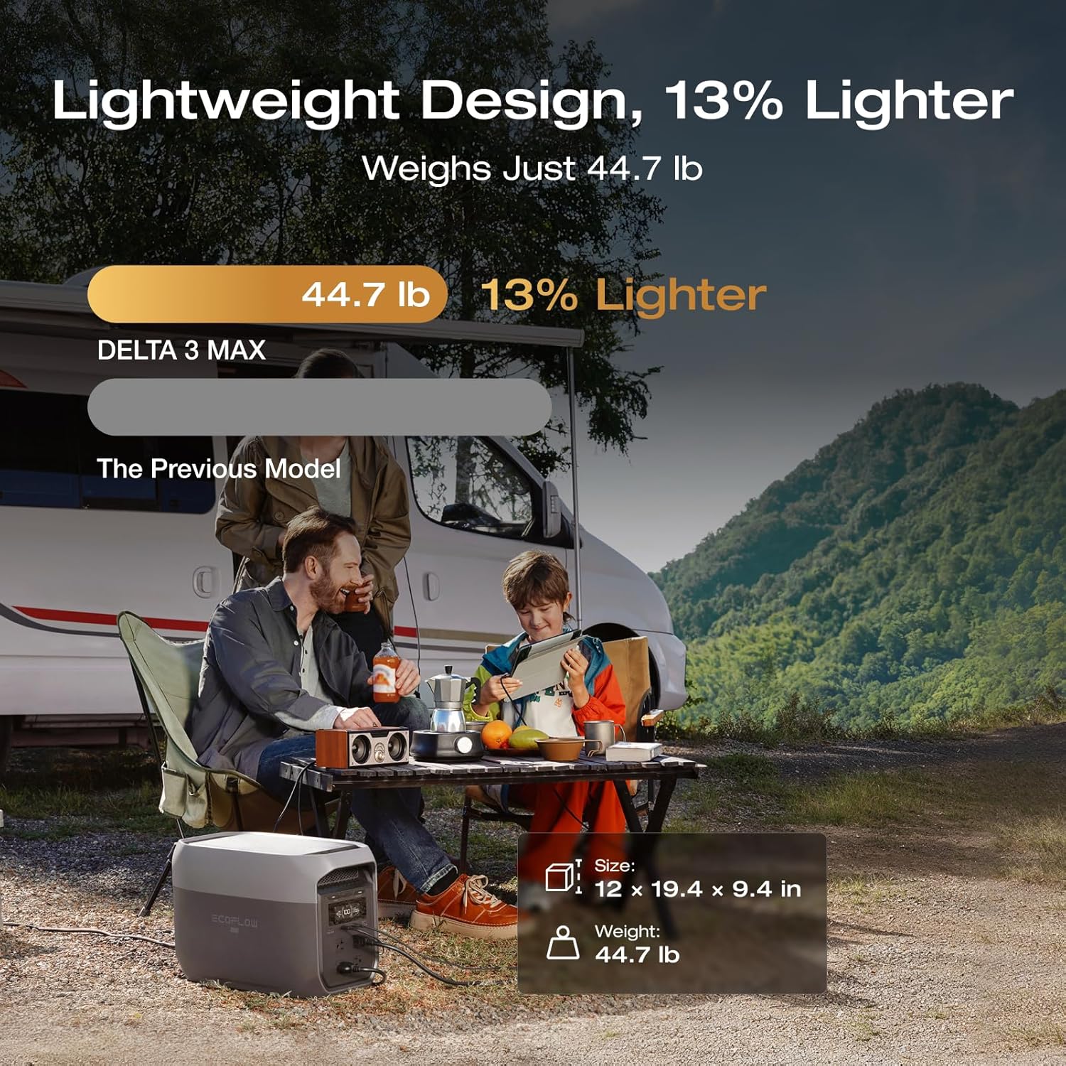 EF ECOFLOW Portable Power Station DELTA 3 MAX with 220W Solar Panel, 3400W X-Boost Output, Ultra-Fast 0-80% Charging in 1.13 Hr, Home Backup & RV Camping