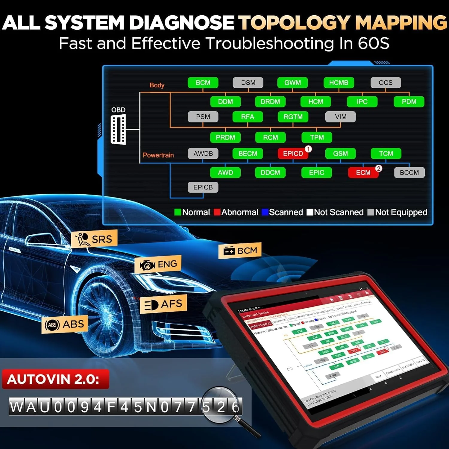 Launch X431 PRO3S+ V5.0,2025 Upgrade All-in-One Bidirectional Scan Tool,HD Trucks Scan,Topology Map,ECU Code,55+ Service,Full System,CANFD&DOIP,DBSCar VII VCI 2-Year Update