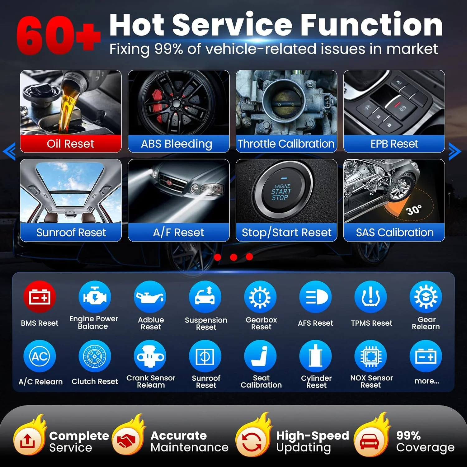 LAUNCH X431 PRO3S+ Elite, 2025 All-in-One Bidirectional Scan Tool with J2534 Protocols, HD Trucks Scanner, Topology Map, 60+Service, ECU Code Full Function Scanner, CANFD/DoIP/D-PDU/FCA, 2 Yrs Update