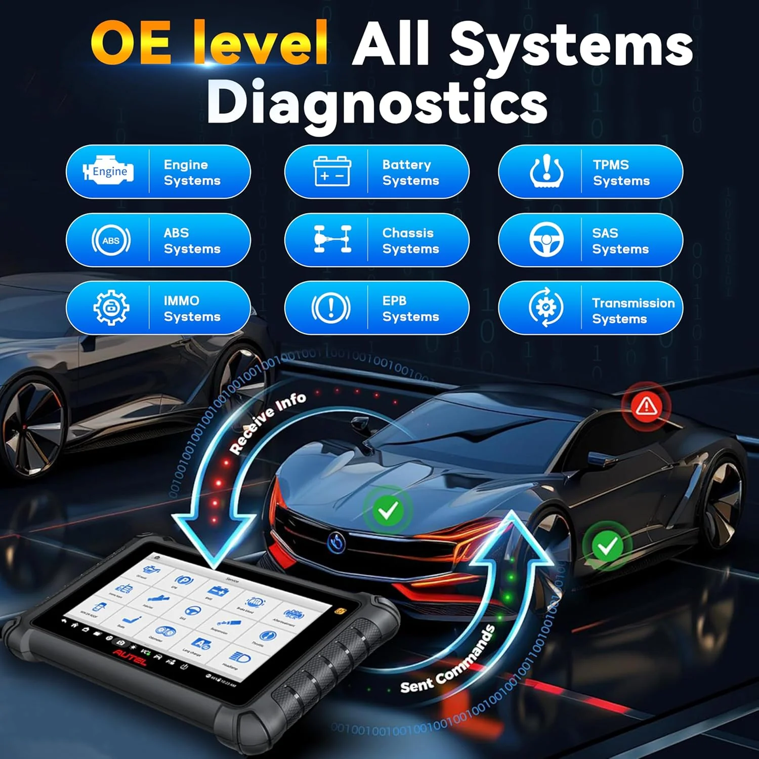 Autel MaxiCheck MX900 OBD2 Scanner, Same as MaxiCOM MK900 MK900BT, Upgrade of MK808 MX808, All System Diagnostic Scan Tool for Cars, 40+ Services, 3000+ Active Tests, CAN FD/DoIP, FCA