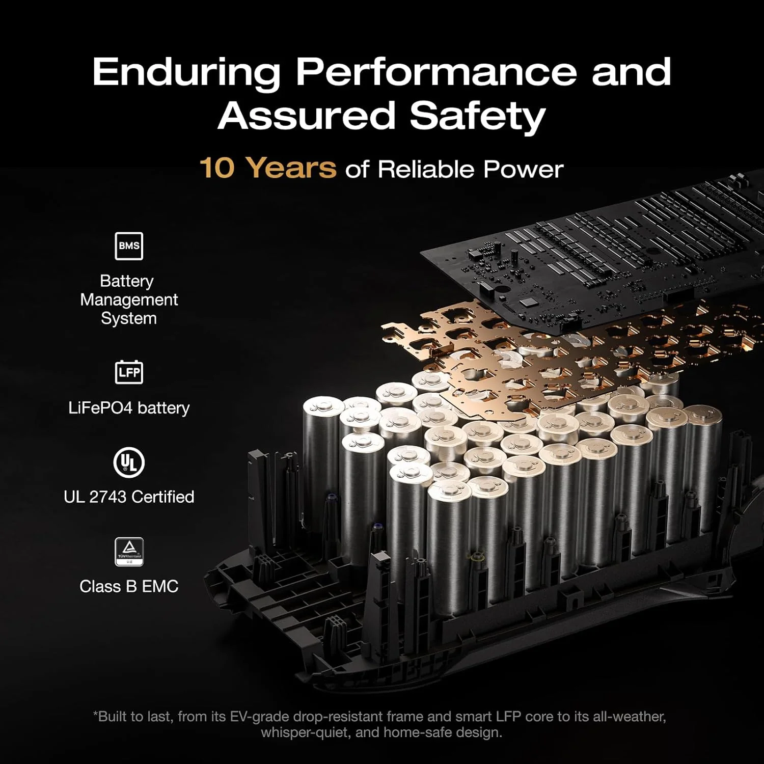 EF ECOFLOW Portable Power Station DELTA 3 MAX with 220W Solar Panel, 3400W X-Boost Output, Ultra-Fast 0-80% Charging in 1.13 Hr, Home Backup & RV Camping