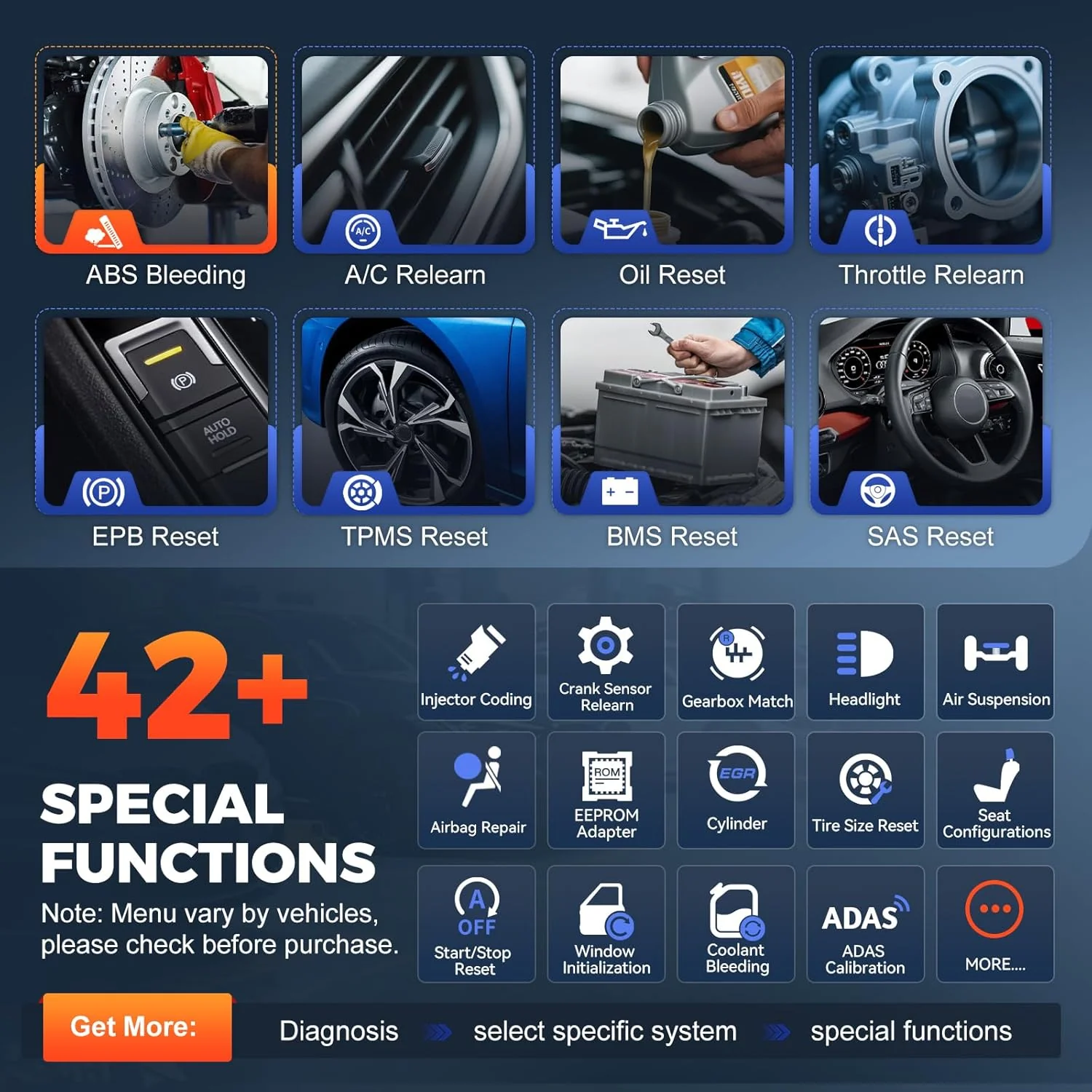 XTOOL D8S OBD2 Scanner: 2025 Upgrade of D8, Bidirectional Scan Tool with 3-Year Update, Topology Mapping, FCA AutoAuth, ECU C0ding, 42+ Resets, All Systems Car Scanner Diagnostic Tool, CANFD/DoIP