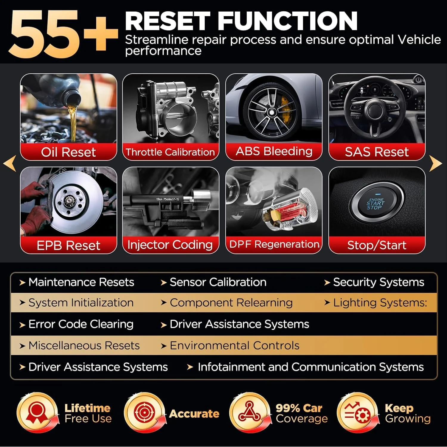 Launch X431 PRO3S+ V5.0,2025 Upgrade All-in-One Bidirectional Scan Tool,HD Trucks Scan,Topology Map,ECU Code,55+ Service,Full System,CANFD&DOIP,DBSCar VII VCI 2-Year Update