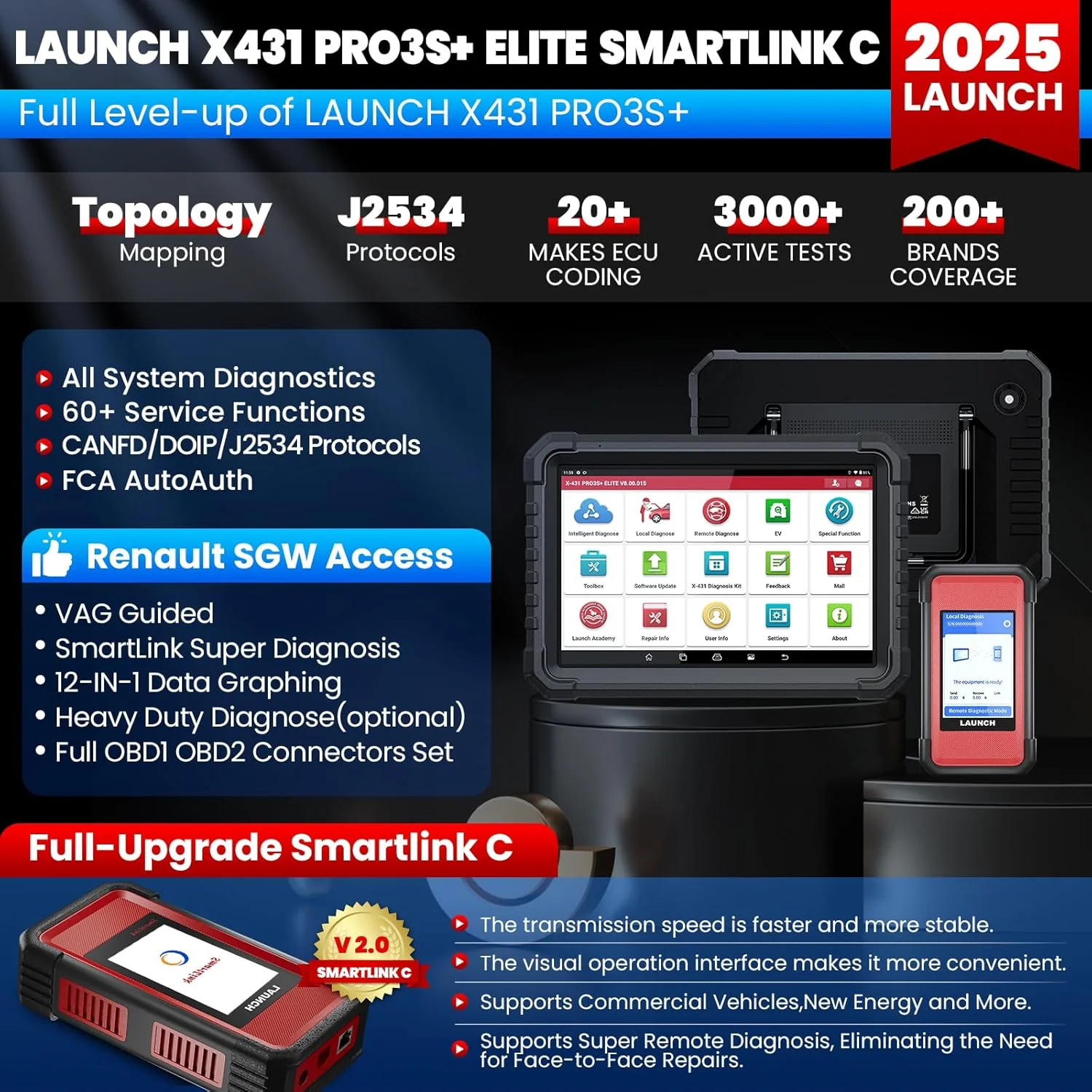 LAUNCH X431 PRO3S+ Elite, 2025 All-in-One Bidirectional Scan Tool with J2534 Protocols, HD Trucks Scanner, Topology Map, 60+Service, ECU Code Full Function Scanner, CANFD/DoIP/D-PDU/FCA, 2 Yrs Update