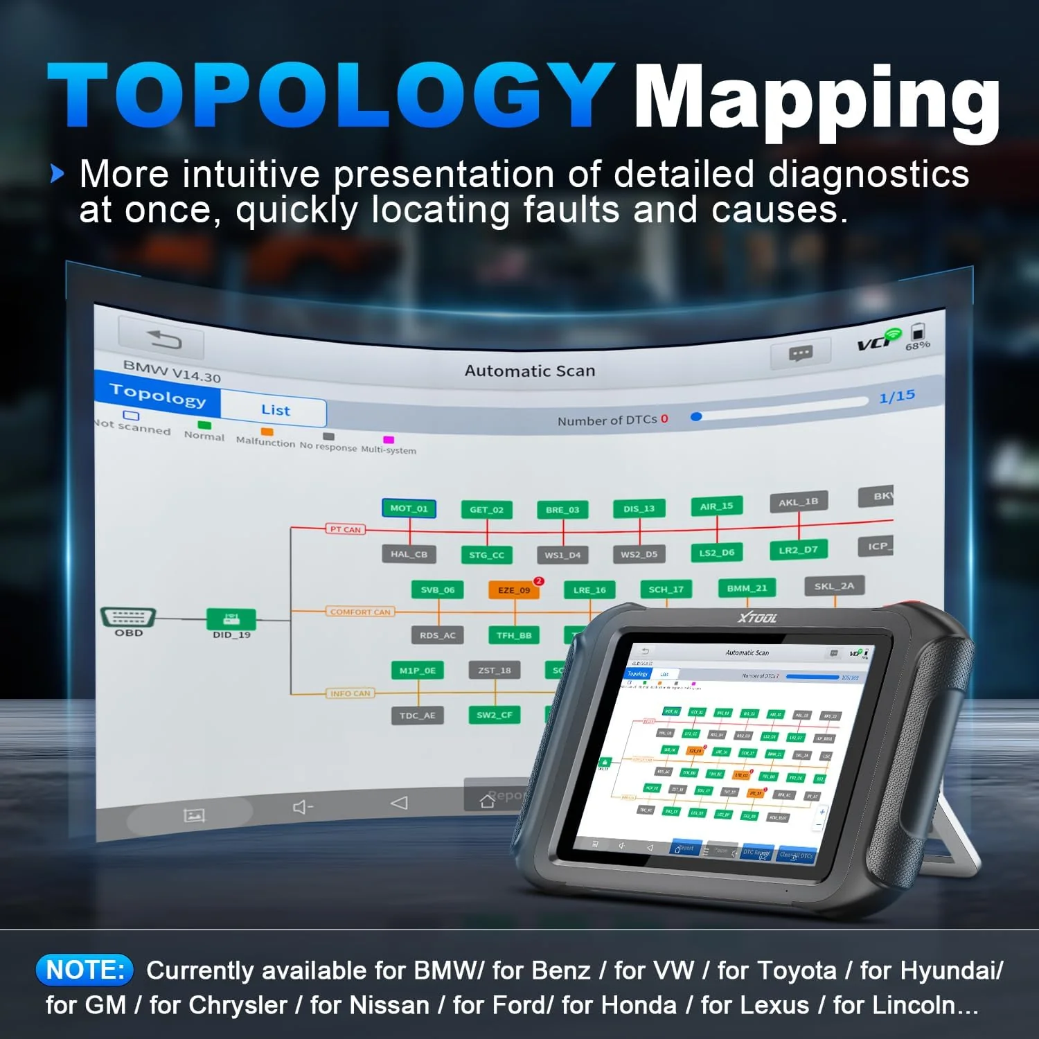 XTOOL D9S Pro Automotive Diagnostic Tool: Wireless Bidirectional OBD2 Scanner with ECU Pr0gramming/C0ding, High-End Scan Tool with Topology, 45+ Resets, Full System, PMI, FCA/CAN FD/DoIP, 3-Yr Update
