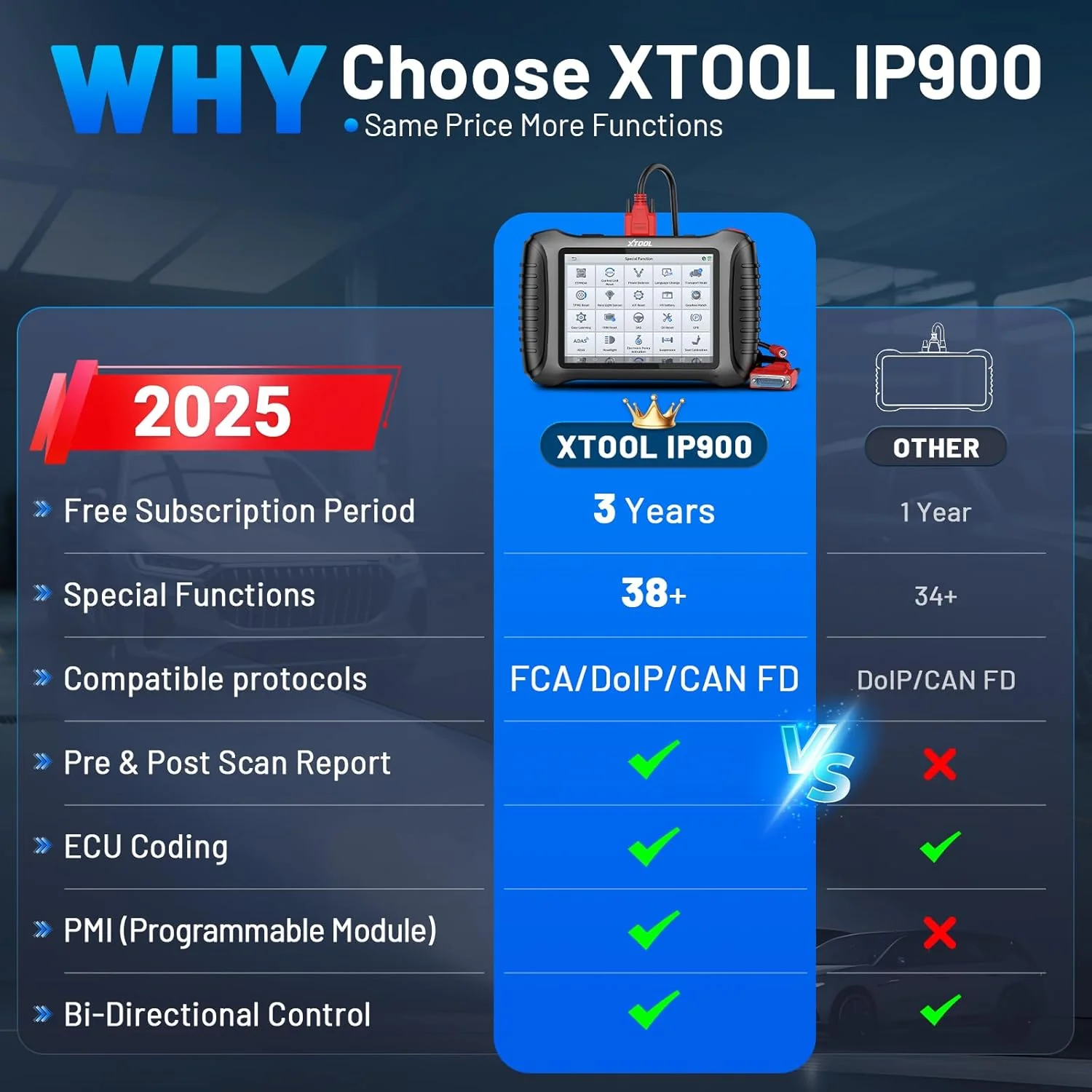 XTOOL IP900 Bidirectional Scan Tool 2026 Upgraded Ver. of D7 Scanner, OBD2 Scanner Diagnostic Tool, ECU C0ding, 41+ Resets, FCA, CAN FD&DoIP, Pre & Post Scan, All System Scanner for Car, 3-Year Update