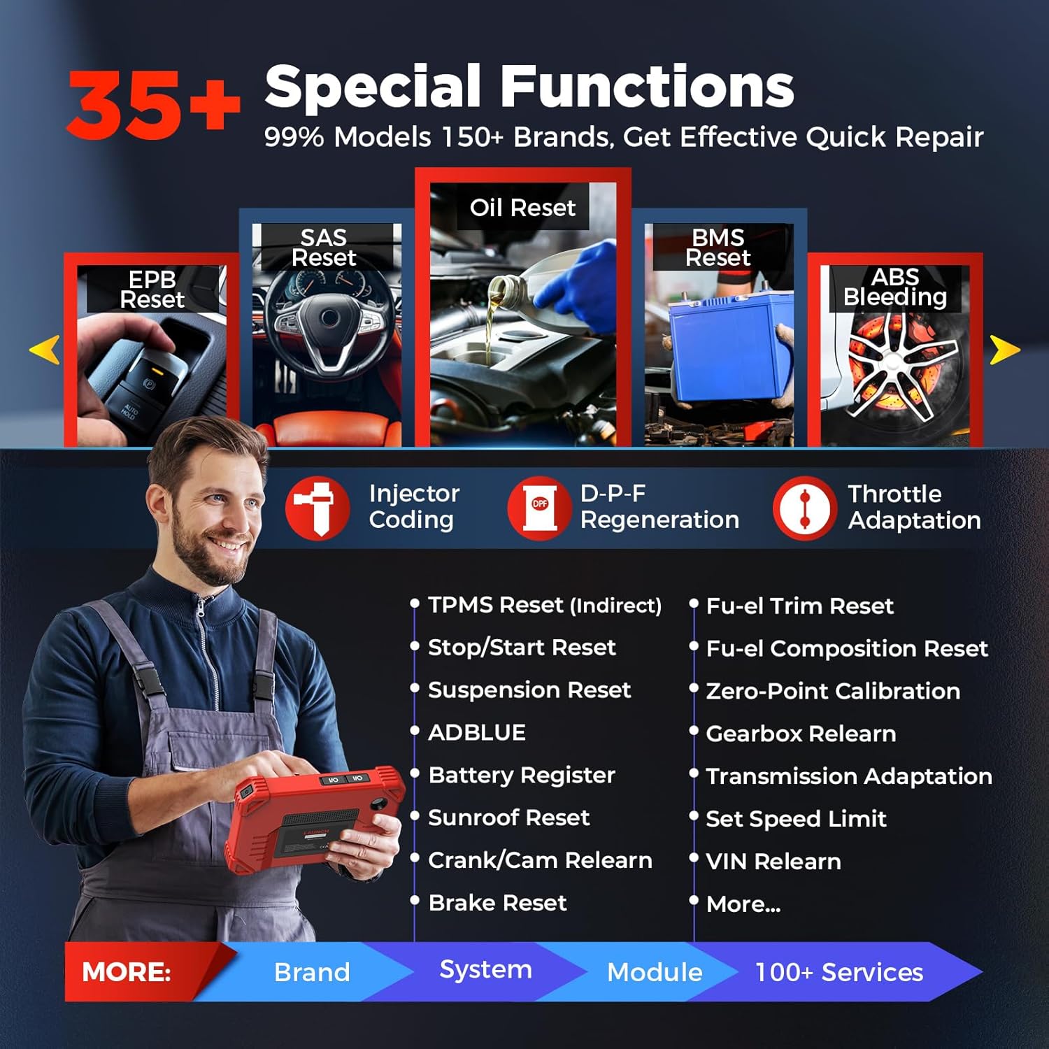 LAUNCH X431 CRP919XBT Elite OBD2 Scanner 2025 Wireless Bidirectional Tool, ECU Coding, CANFD&DOIP, Full System Car Diagnostic Tool, FCA AutoAuth, V.A.G Guided, IMMO, 35+ Resets, 2 Years Free Update