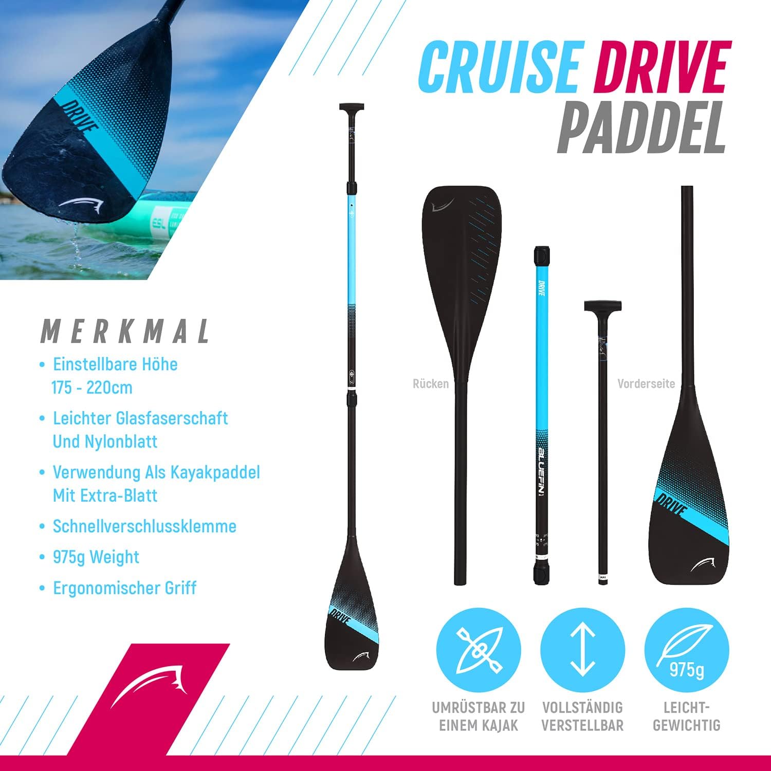 Bluefin Cruise SUP Board Set