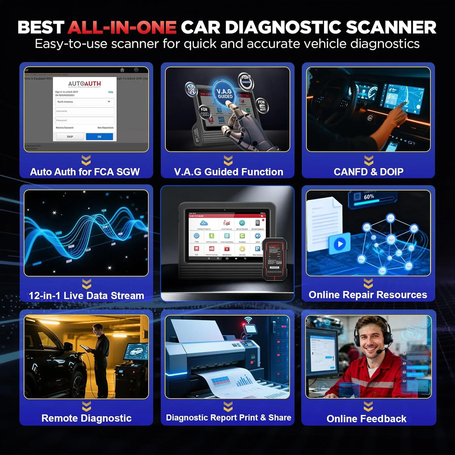 LAUNCH X431 Pro V5.0 2025 New Generation Automotive Diagnostic Scanner Tool, OEM Bluetooth Bidirectional OBD2 Scan Tool with CANFD & DOIP, 38+ Special Functions for All Cars