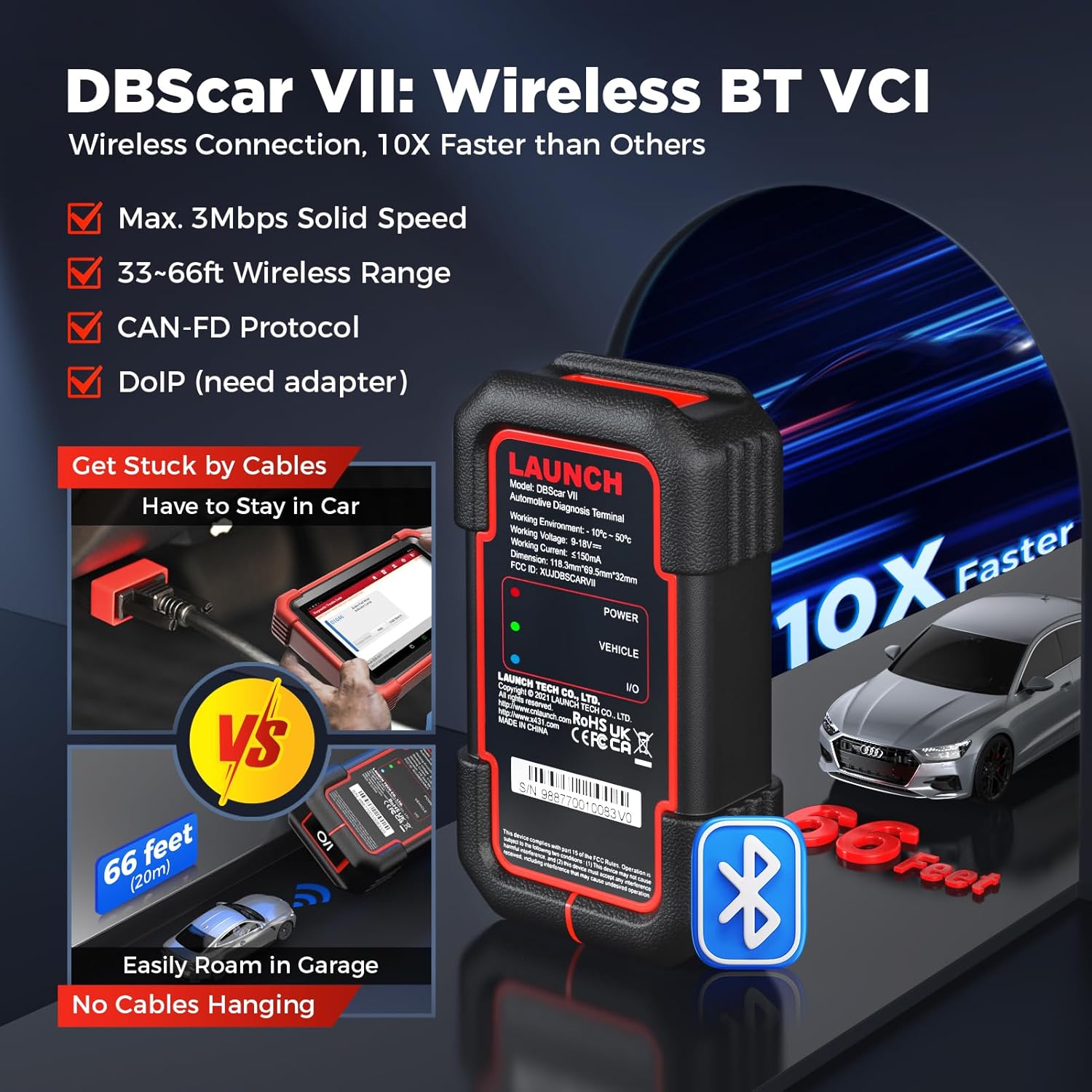 LAUNCH X431 CRP919XBT Elite OBD2 Scanner 2025 Wireless Bidirectional Tool, ECU Coding, CANFD&DOIP, Full System Car Diagnostic Tool, FCA AutoAuth, V.A.G Guided, IMMO, 35+ Resets, 2 Years Free Update