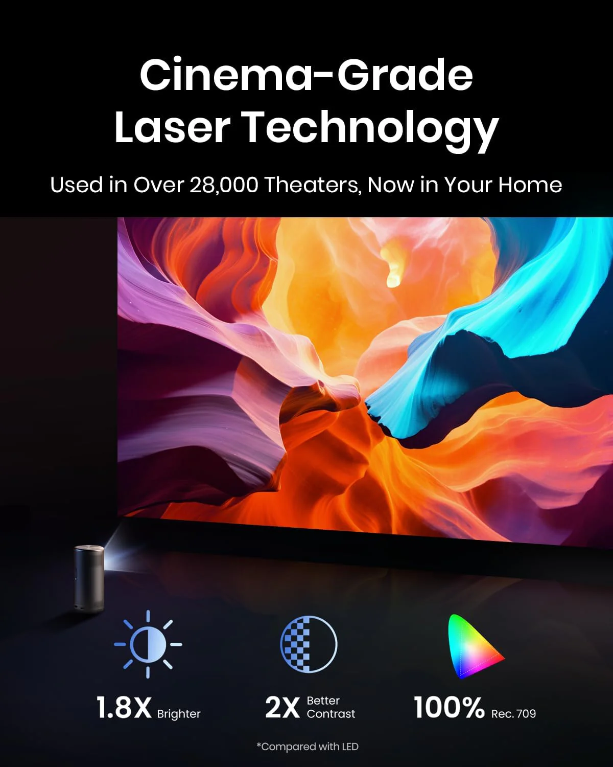 Nebula Anker Capsule 3 Laser 1080p, Smart, Wi-Fi, Mini Projector, Black, Portable Projector, Dolby Digital, Laser Projector, Autofocus, 120-Inch Picture, Built-in Battery, 2.5 Hours of Playtime