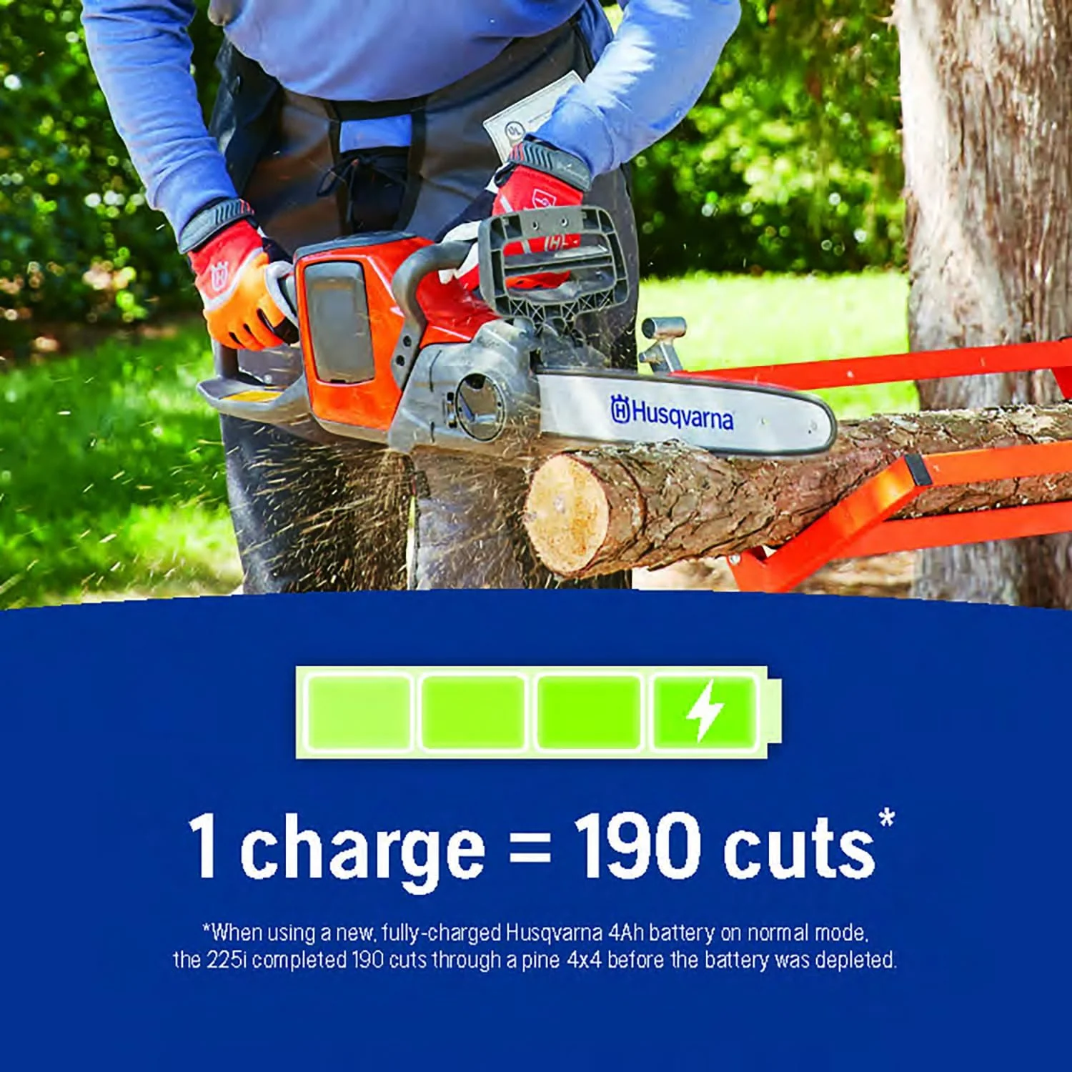 Husqvarna 225i 40-Volt 14-in Cordless Electric Chainsaw (Battery & Charger Not Included)