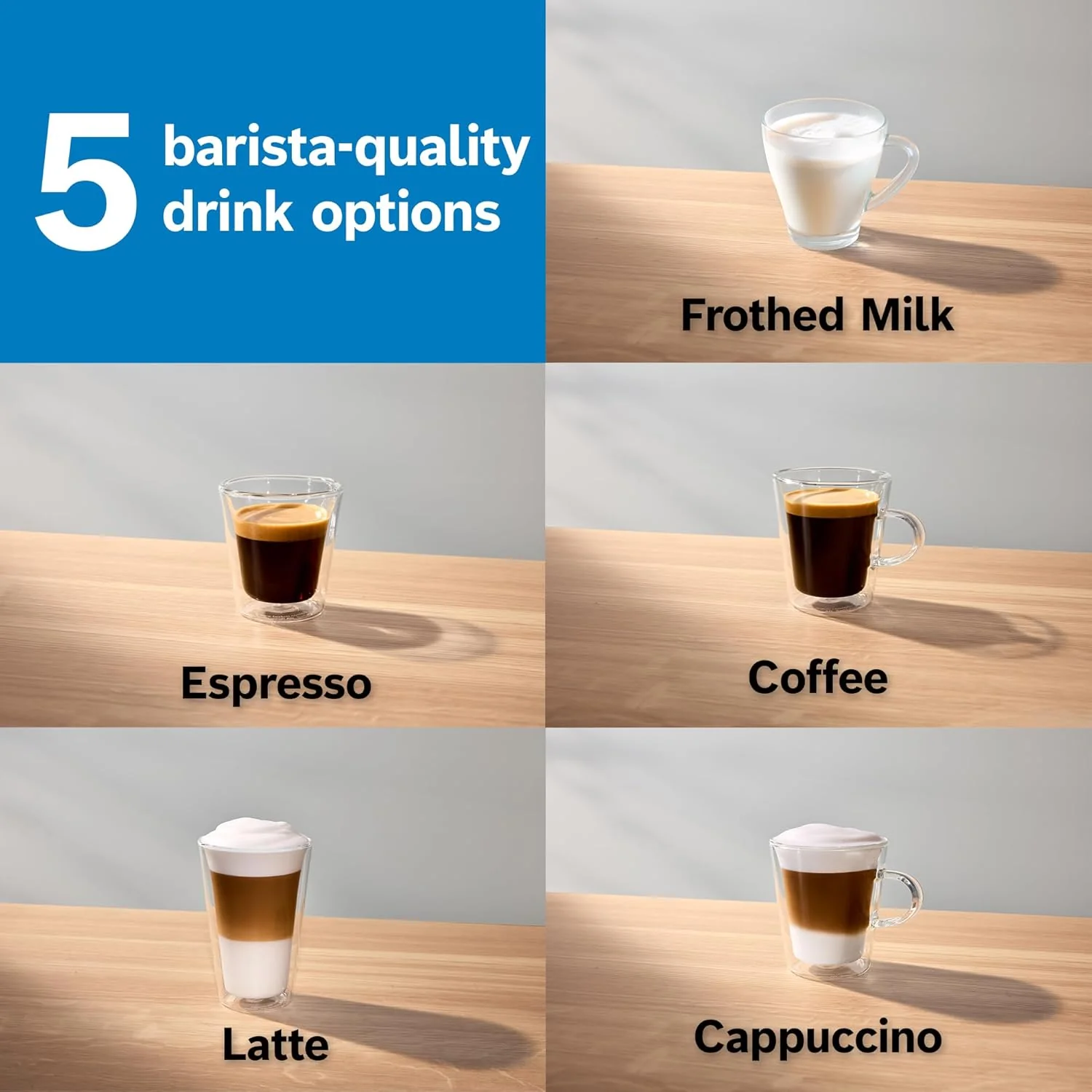 Bosch 300 Series Fully Automatic Espresso and Coffee Machine – In-Cup Frother, OneTouch Milk Drinks, 5 Drink Options, Ceramic Grinder, Easy Clean & Descale, in Silver TIU20307