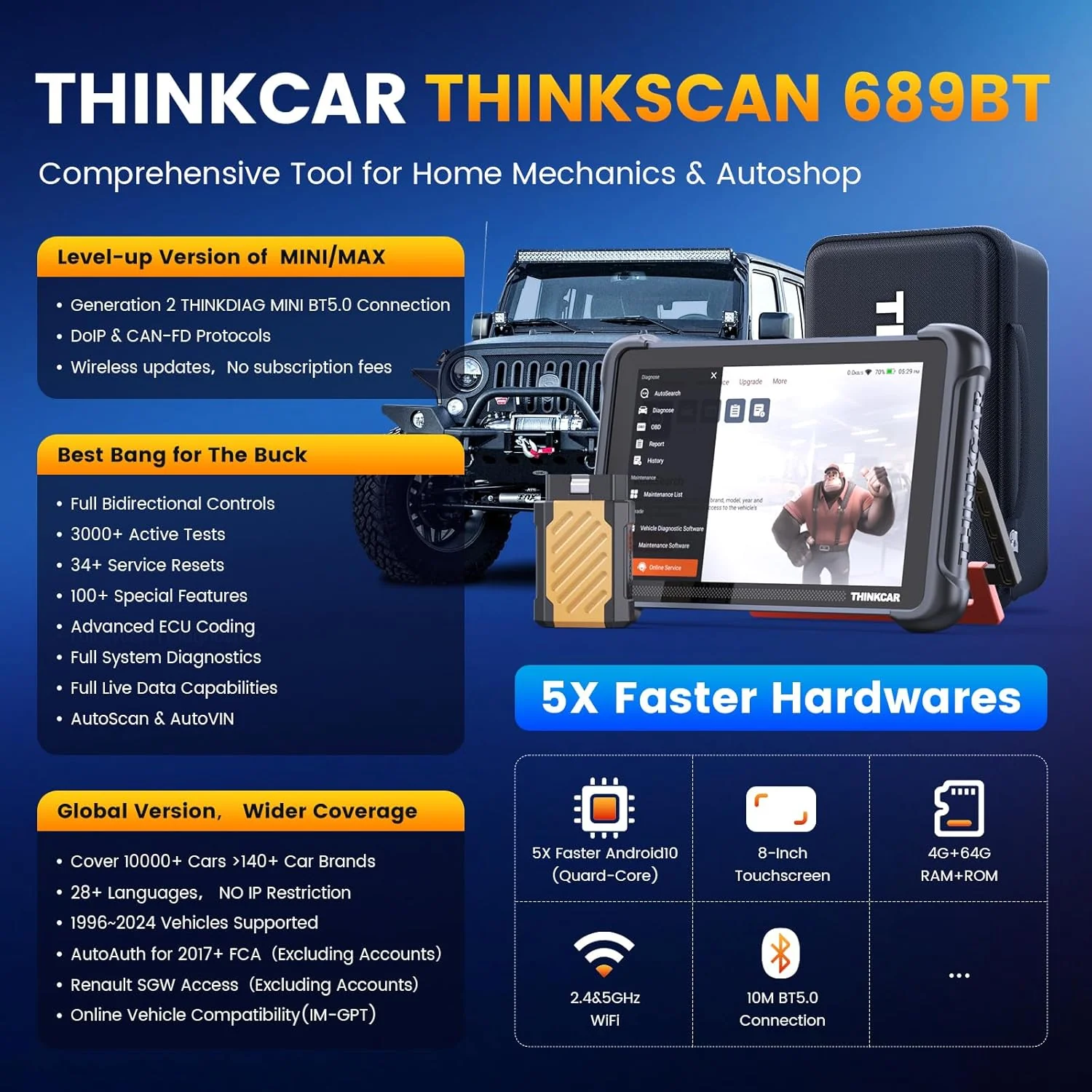 THINKCAR Bidirectional Scan Tool, THINKSCAN 689BT All System Automotive Diagnostic Tool, Bi Directional OBD2 Scanner with ECU Coding, 34 Services, FCA Autoauth, CANFD and DoIP, Wireless Update