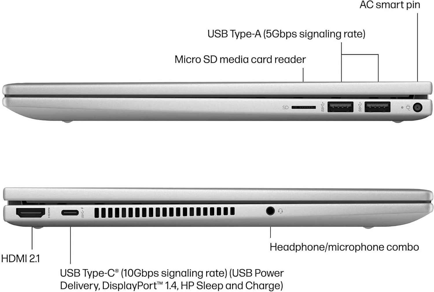 2025 HP Envy x360 2-in-1 Touchscreen Laptop (14