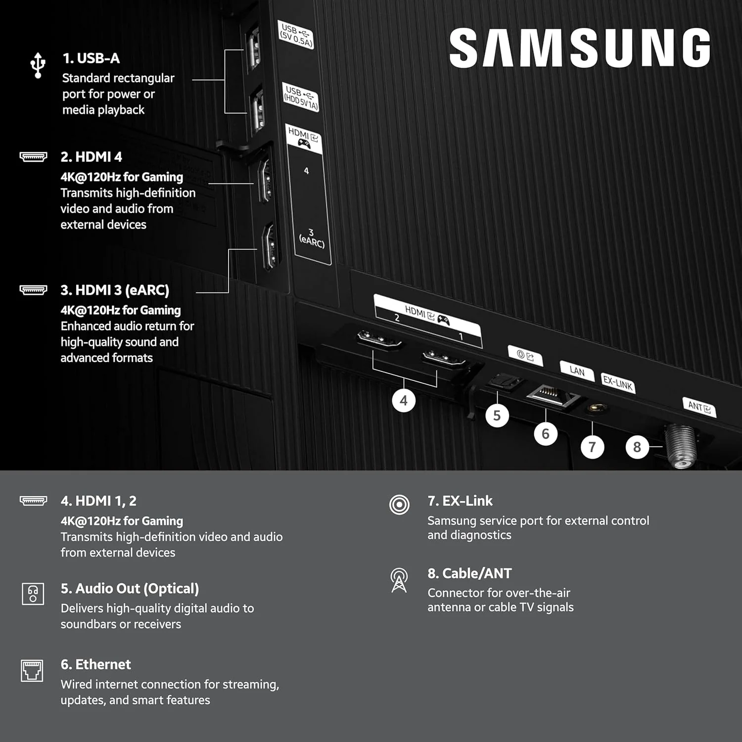 Samsung 83-Inch Class OLED S85F 4K Smart TV (2025 Model) NQ4 AI Gen2 Processor, 4K AI Upscaling, OLED HDR, Pantone Validated, Samsung Vision AI, Alexa Built-in