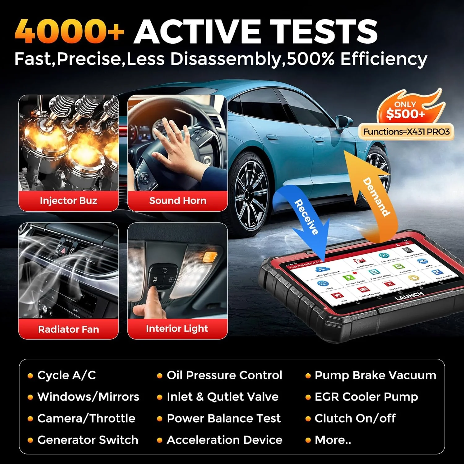 LAUNCH X431 PRO Elite [2025 New Model] Fully Functional Bidirectional Scanner with CANFD&DOIP,ECU Code,38+ Resets,FCA AutoAuth,Full System Scanner for All Cars,2-Year Update