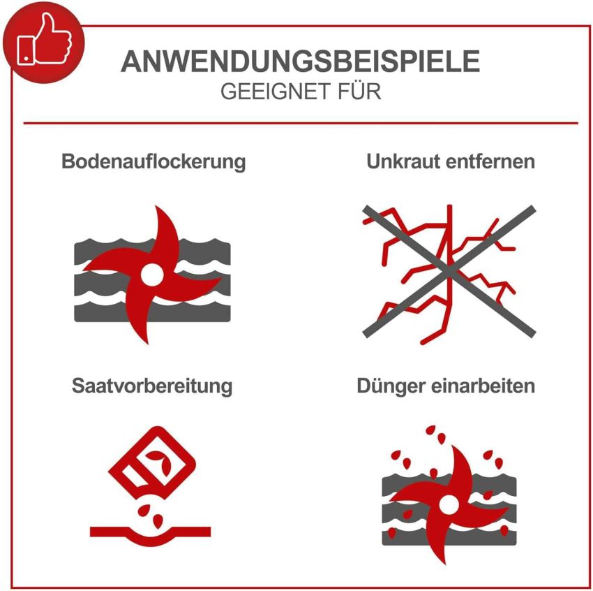 Scheppach Tiller MTE380 Electric Tiller | Power 1050W | Hurdles Ø205mm | Milling width 360mm | Chopping speed 400 1/min | Immediate start with circuit breaker | foldable