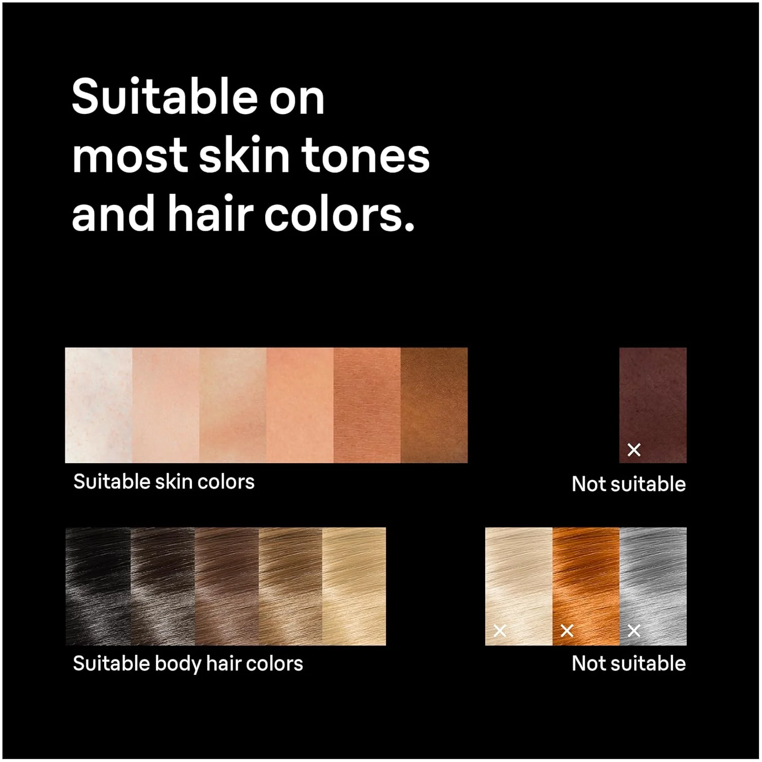 Braun Smart IPL, Silk·Expert Pro 5: at Home Laser Hair Removal for Women and Men, Permanent Visible Hair Reduction in Hair Regrowth for Body & Face, Wide Head and Two Precision Heads, IPL5347