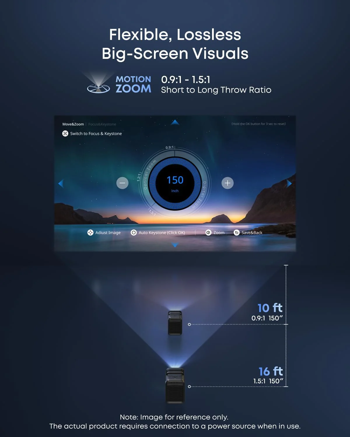 NEBULA X1 Triple Laser 4K Projector, Nebulamaster, 3500 ANSI Lumens, 56000:1 Contrast, 40W Stereo Sound, 0.9-1.5 Optical Zoom, Smart AI, Dolby Vision, 300