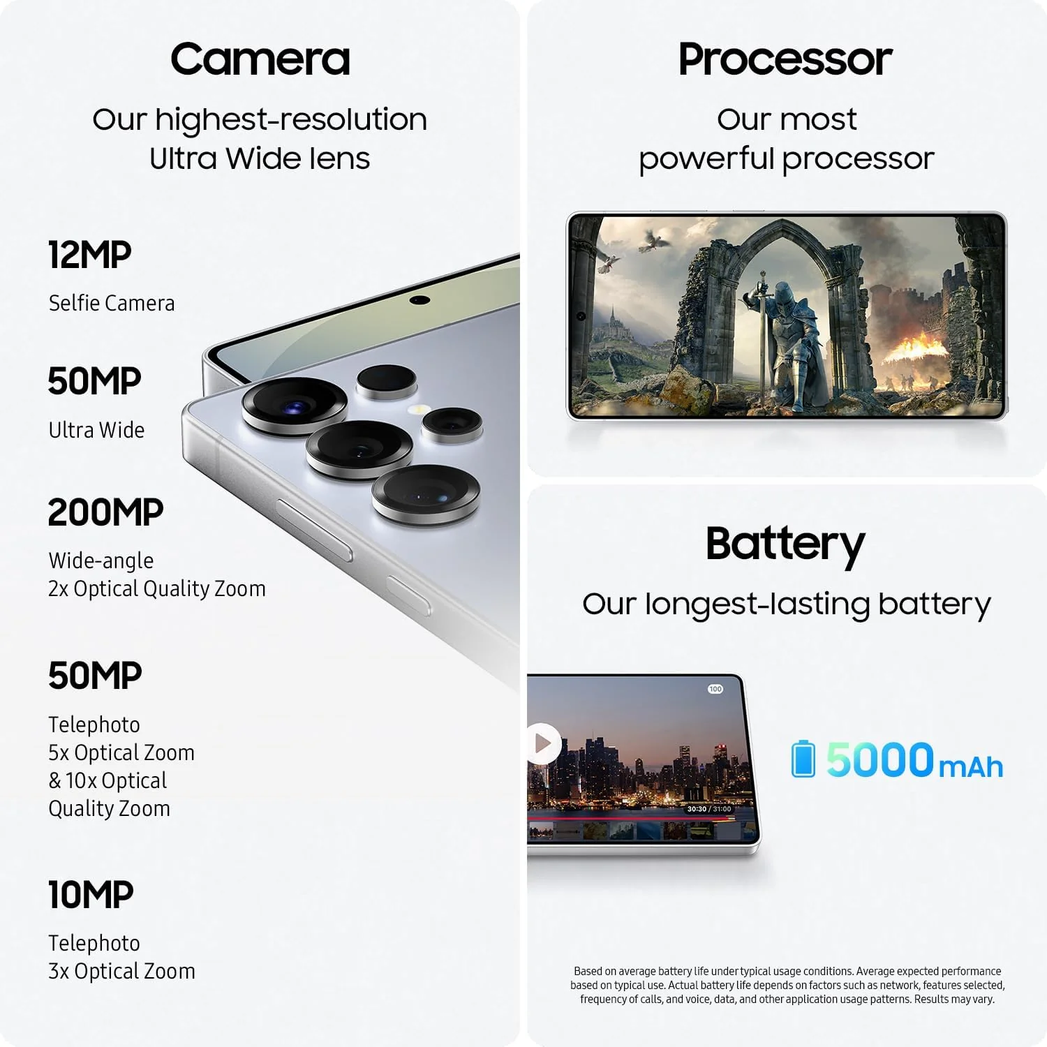 SAMSUNG Galaxy S25 Ultra, 512GB Smartphone, Unlocked Android, AI Night Mode Camera, Snapdragon 8 Elite Fast Processor, 5000mAh Battery, Built-in S Pen, 2025, US 1 Yr Warranty, Titanium Black