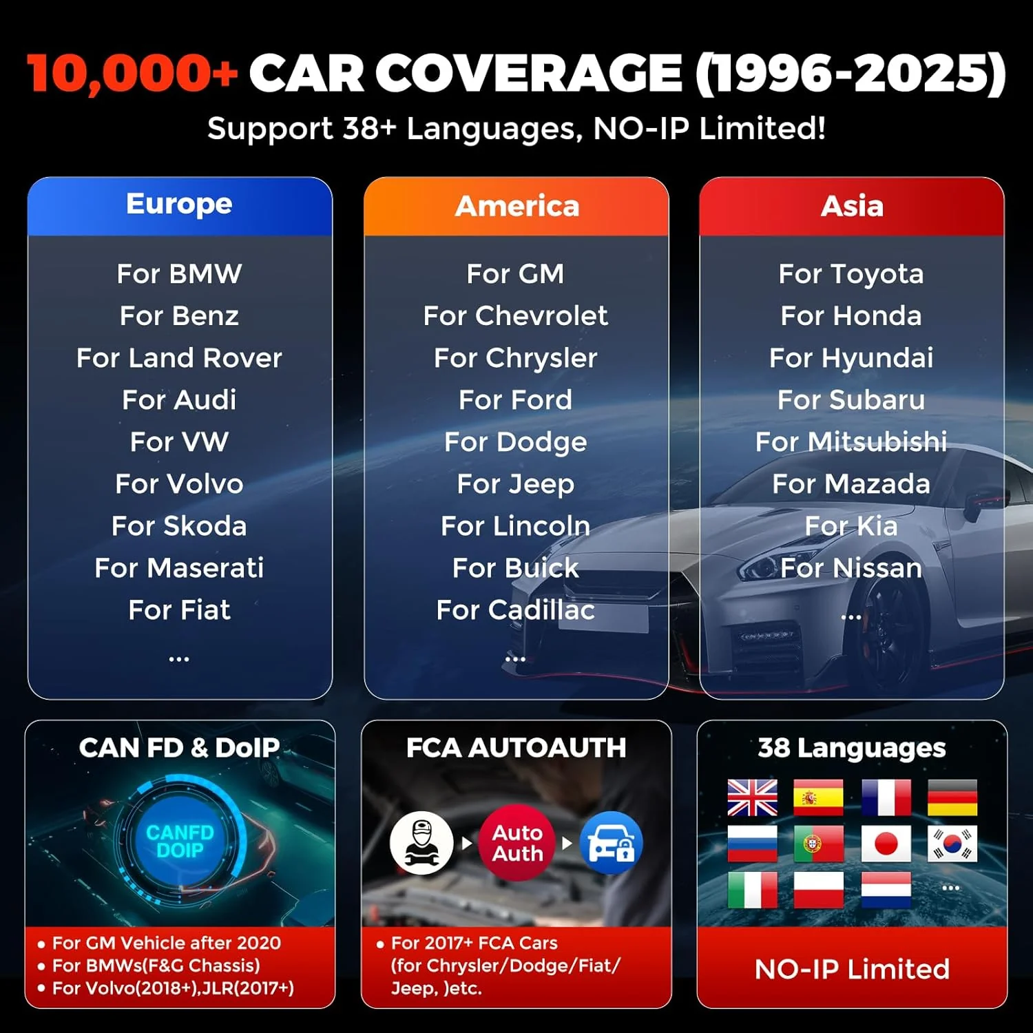 KINGBOLEN K8 Pro OBD2 Scanner Bluetooth 2025 Bidirectional Scan Tool with Lifetime Update(New Model) 8'' All System Diagnostic Tool, ECU Code, 34+ Reset, CANFD&DOIP, V.A.G Guide, FCA AutoAuth