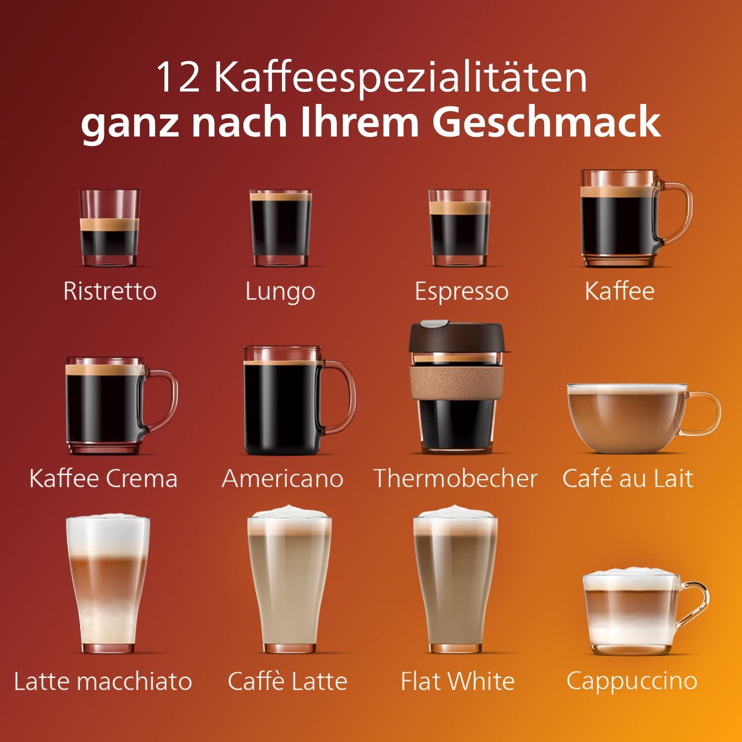 Philips Series 5400 Kaffeevollautomat
