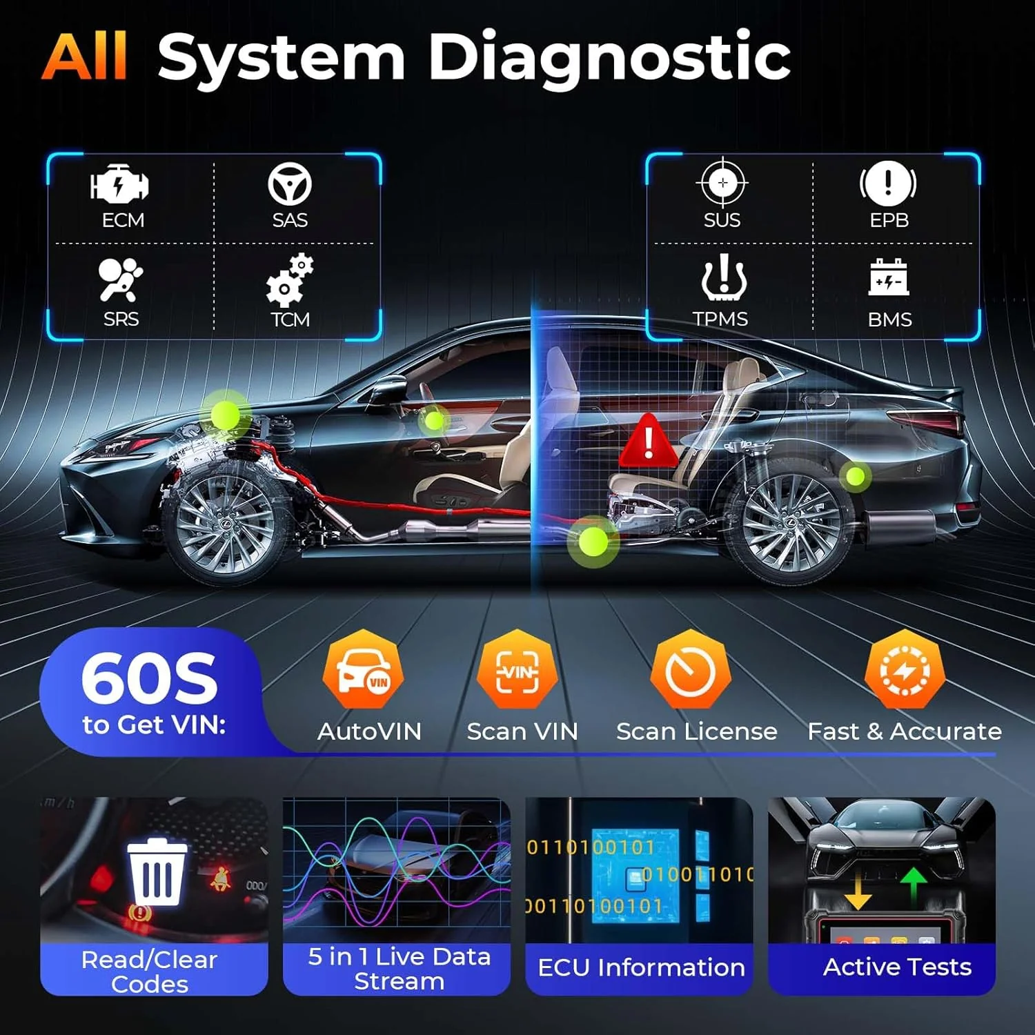 Autel Scanner MaxiCOM MK900, 2025 MK900 2.0 Bidirectional Diagnostic Tool as MK900BT, Pro Ver. of MX900 MK808S MK808BT MX808S MK808Z, 40+ Resets, 3000+ Active Tests, All Sys, CAN-FD&DOIP, OS 11, FCA