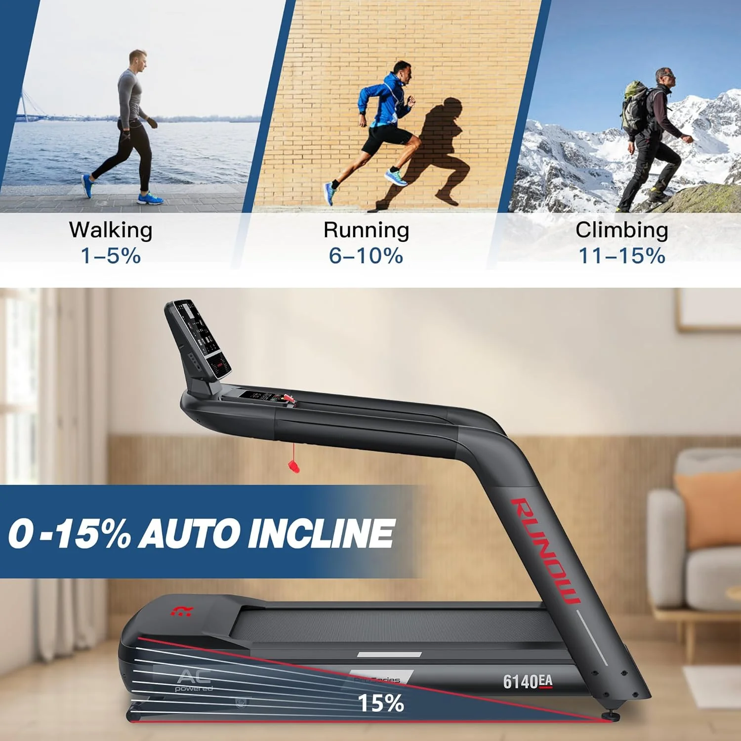 RUNOW Treadmill for Home - Incline Treadmill with 15% Auto Incline, Folding, 36 Preset Programs, Commercial Grade, 5.0HP, 450 LB User Capacity