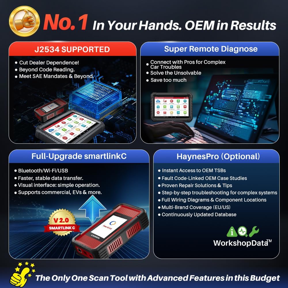 LAUNCH X431 PRO3S+ Elite, All-in-One Diagnostic Scan Tool, Bidirectional Scanner with J2534, Topology Map, 60+ Services, FCA/CANFD/DoIP/D-PDU/VAG for All Vehicles