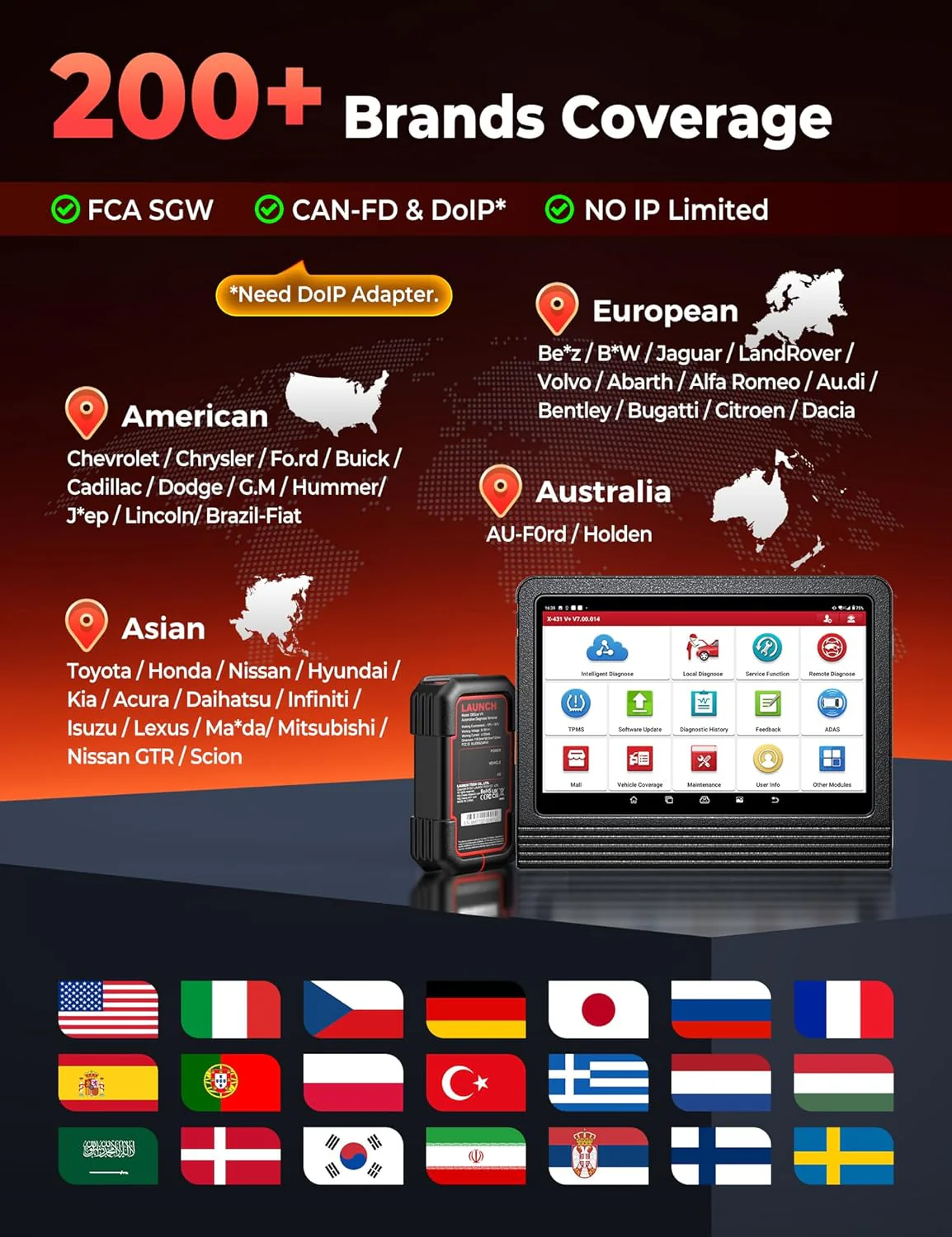 LAUNCH X431 PRO3 (V+) V5.0 Scanner, 2025 Upgrade All-in-One Bidirectional Scan Tool, Topology Map, Scan HD Trucks, DBSCar VII VCI, 55+ Services&Online Coding, All System,CANFD&DOIP, 2-Year Free Update