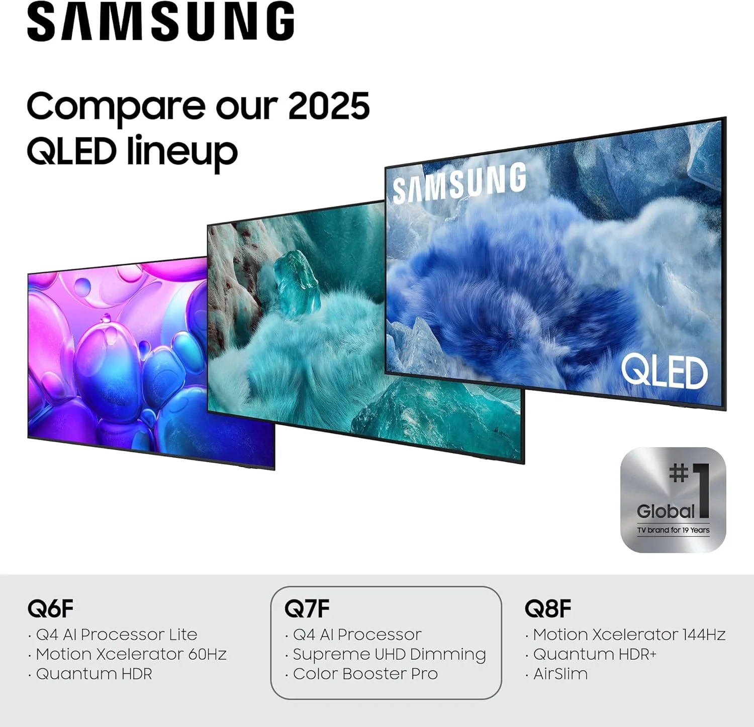 Samsung 55-Inch Class QLED Q7F Series Samsung Vision AI Smart TV (2025 Model, 55Q7F) Quantum HDR, Object Tracking Sound Lite, Q4 AI Gen1 Processor, 4K upscaling, Gaming Hub, Alexa Built-in