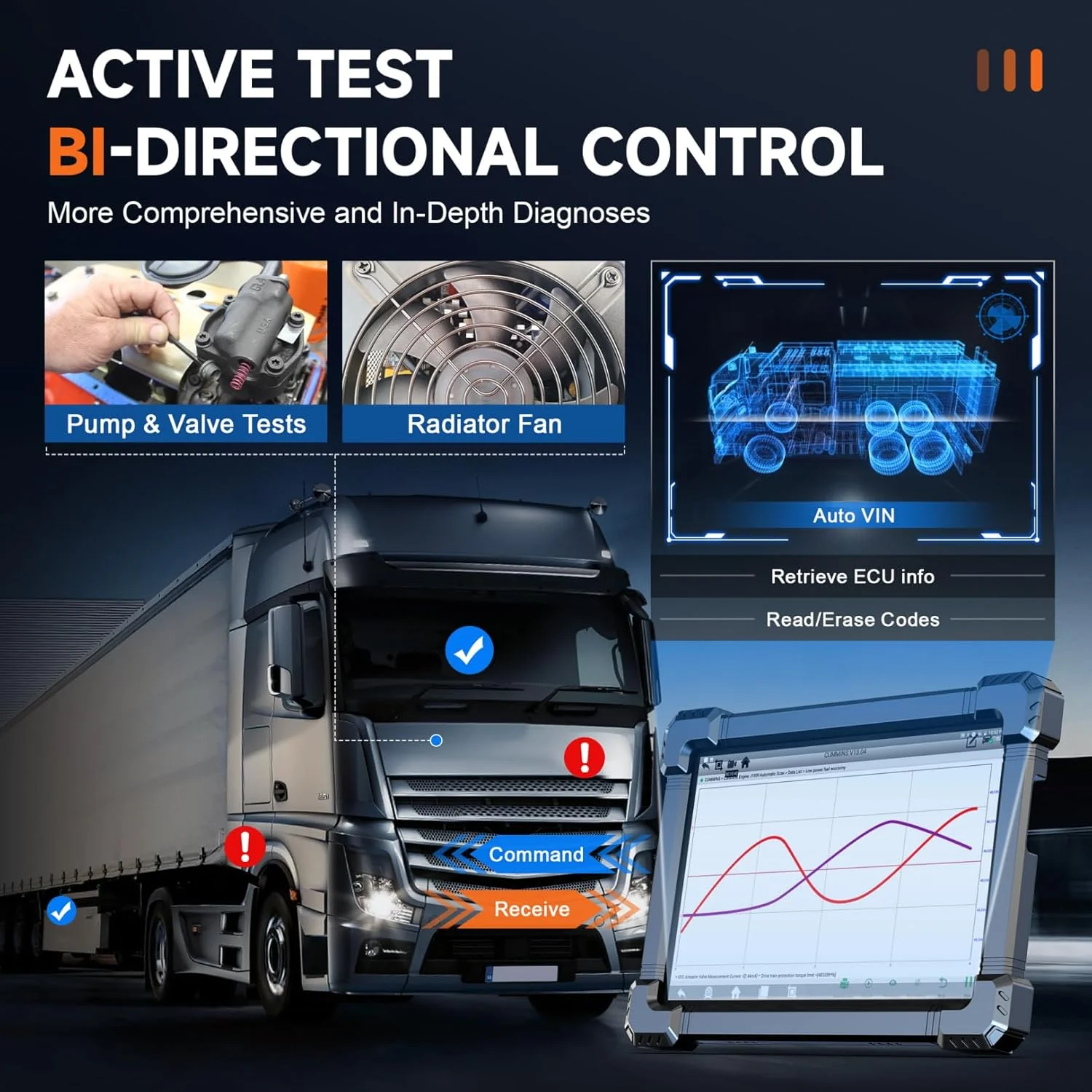 ANCEL X7HD 10'' Heavy Duty Truck Scanner, Semi Trucks Full System Diagnostic Tool, Bidirectional Diesel Scan Tool with DPF, ECU Coding, 40+ Reset for Cummins, Detroit, Caterpillar, Volvo, Paccar etc