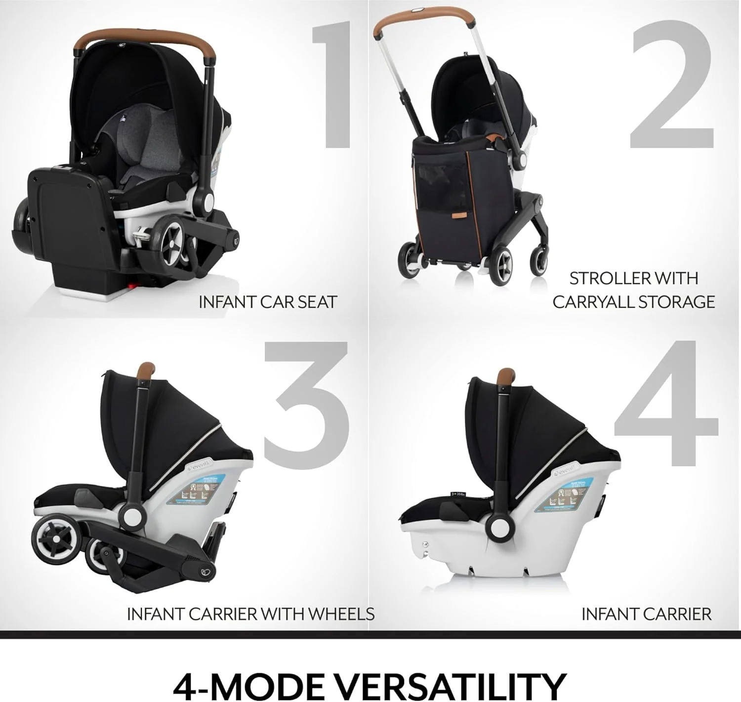 Gold Shyft DualRide with Carryall Storage Infant Car Seat and Stroller Combo (Moonstone Gray)