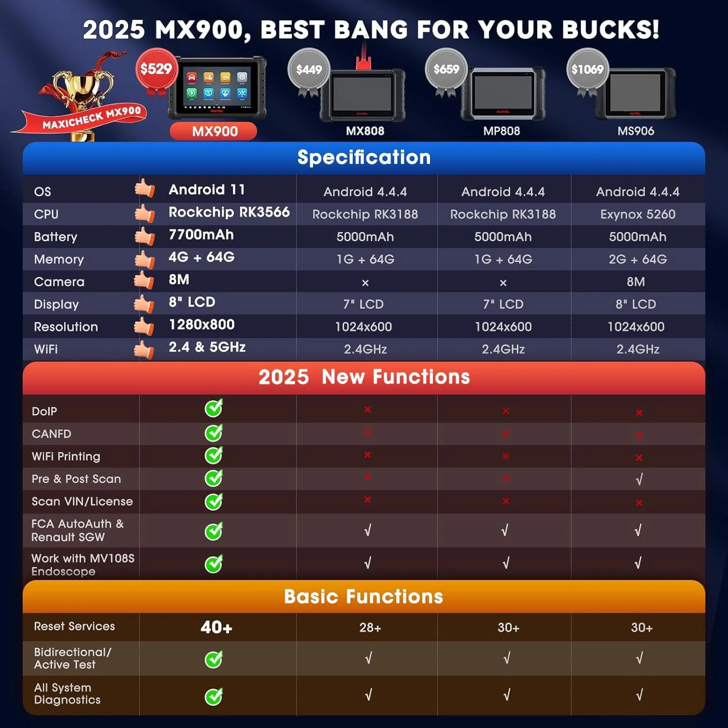 Autel MaxiCheck MX900 Scanner, 2025 Bidirectional Diagnostic Scan Tool Same as MK900 MK900BT, 8in Up of MaxiCOM MK808S MX808S MK808BT PRO, CAN FD DoIP, 3K+ Active Tests, 40+ Services, All Systems, FCA