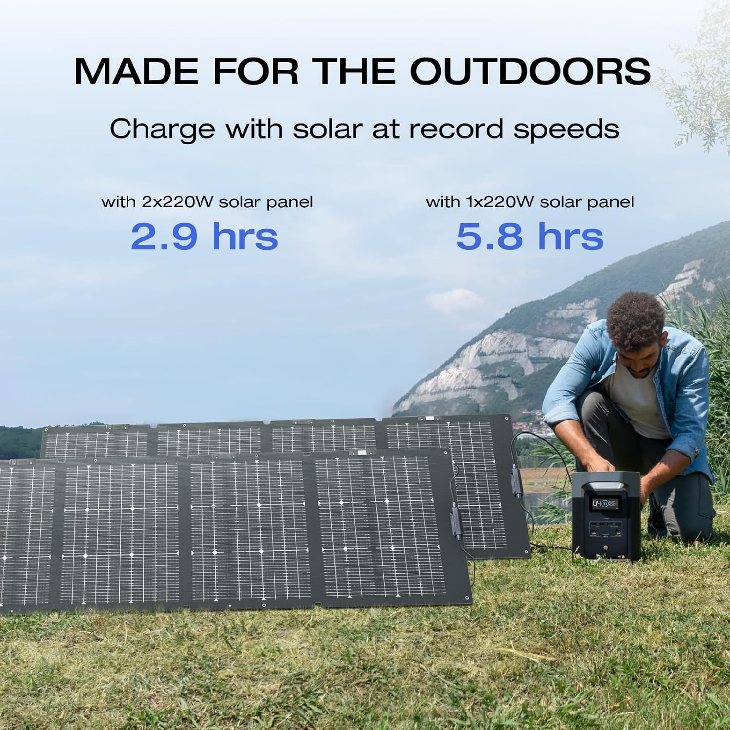 ECOFLOW Solar Generator DELTA2 with 220W Solar Panel