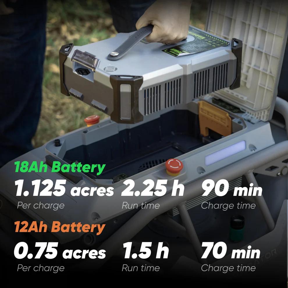 Mowrator S1 Remote Control Lawn Mower 4WD 75% Slope