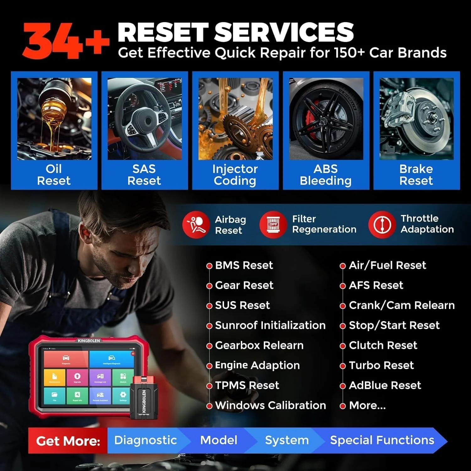 KINGBOLEN K8 Pro OBD2 Scanner Bluetooth 2025 Bidirectional Scan Tool with Lifetime Update(New Model) 8'' All System Diagnostic Tool, ECU Code, 34+ Reset, CANFD&DOIP, V.A.G Guide, FCA AutoAuth